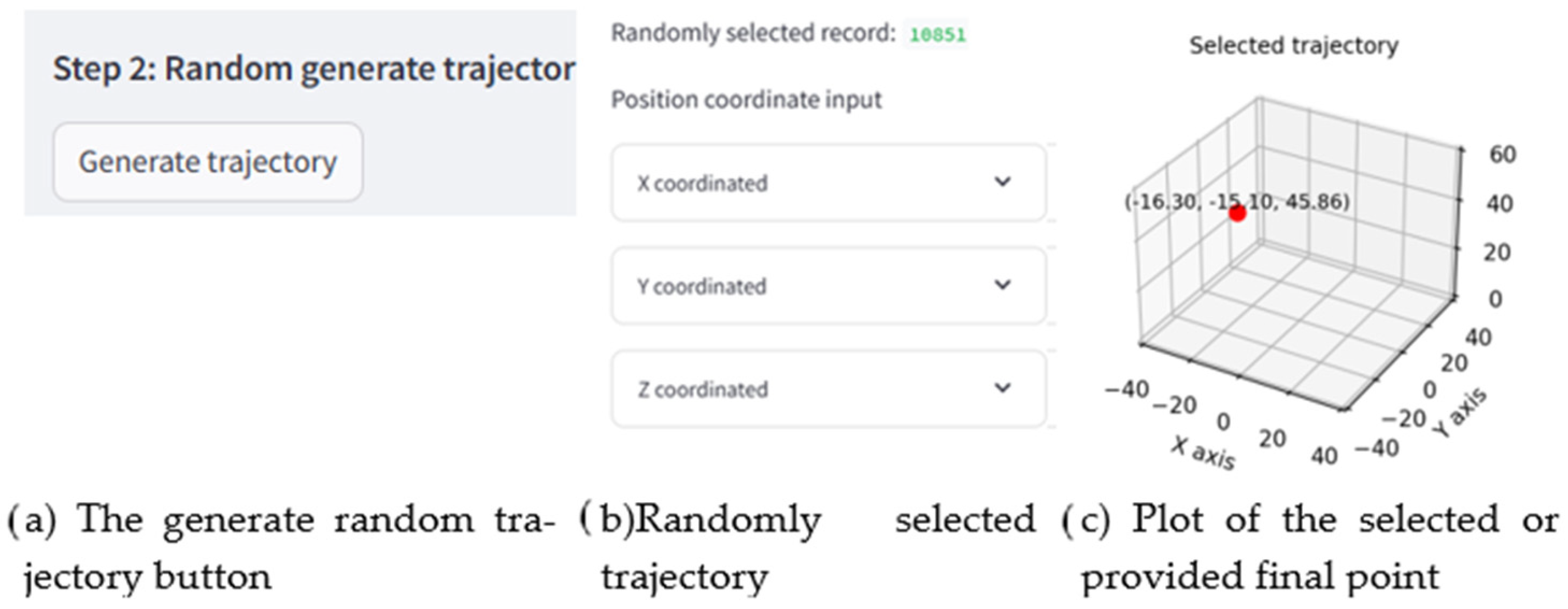 Technologies 13 00405 g029