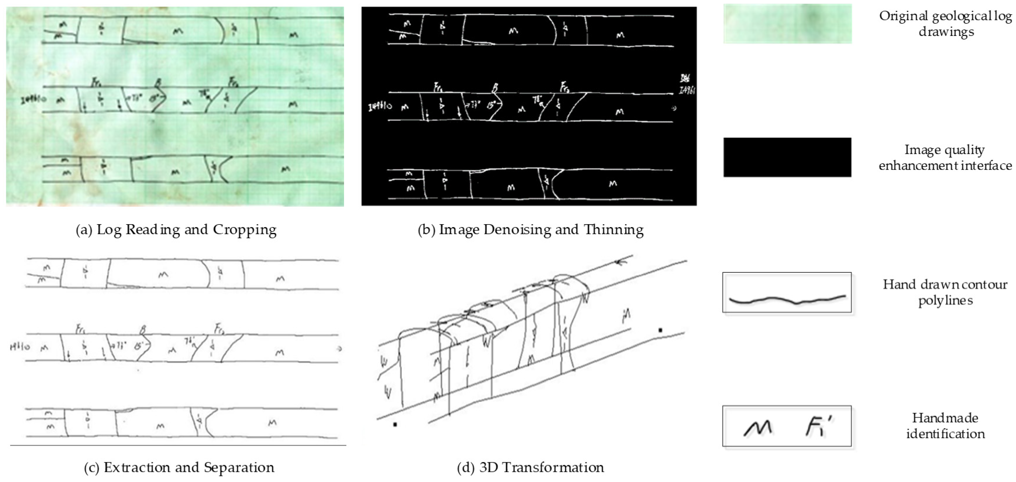 Technologies 13 00406 g002