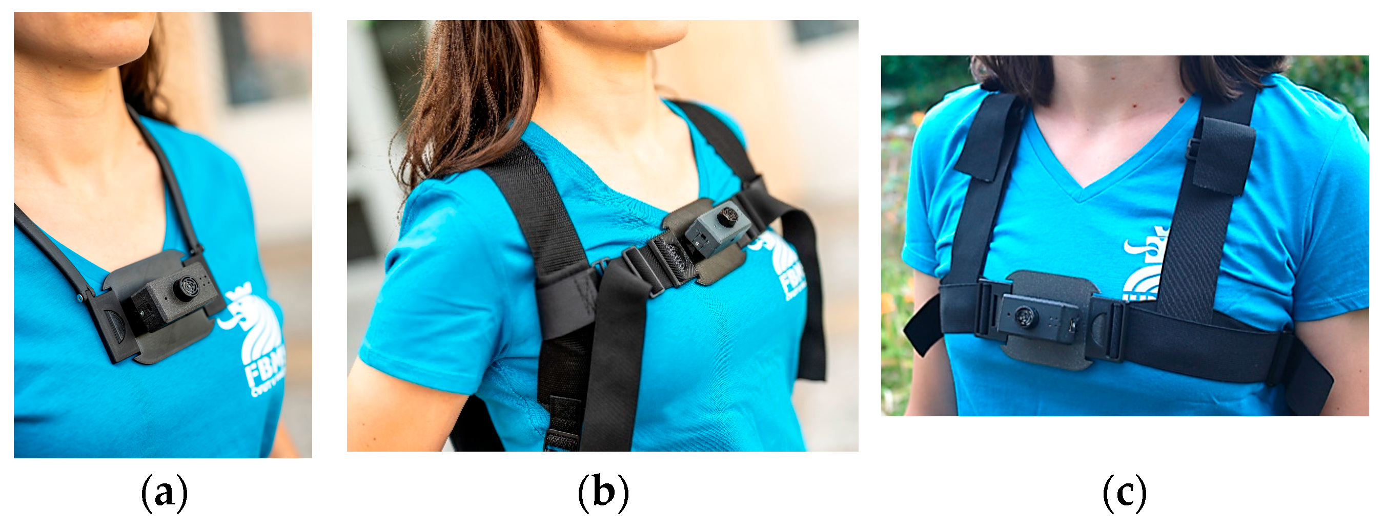 Technologies 13 00407 g002 Technologies 13 00407 g002