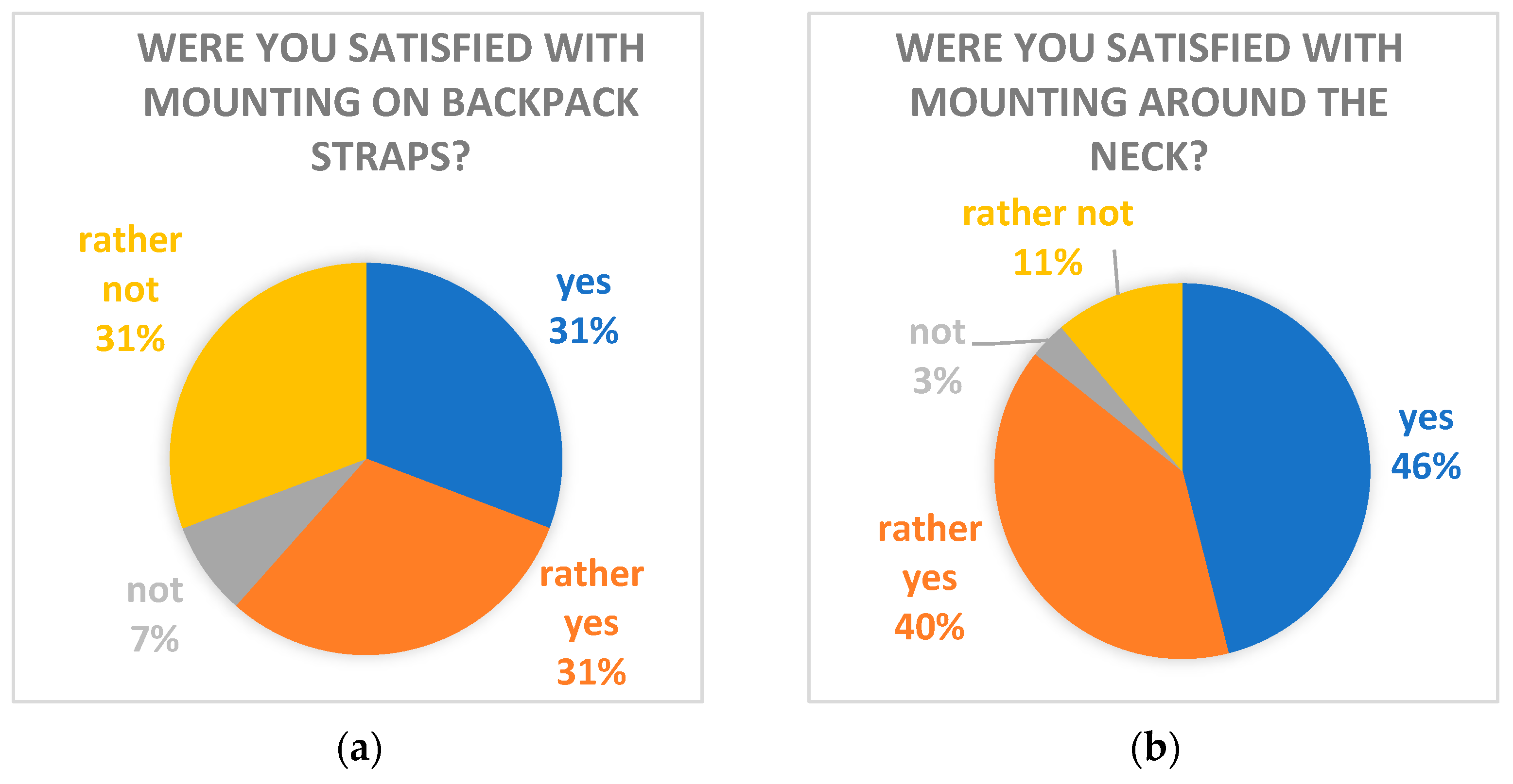 Technologies 13 00407 g003 Technologies 13 00407 g003