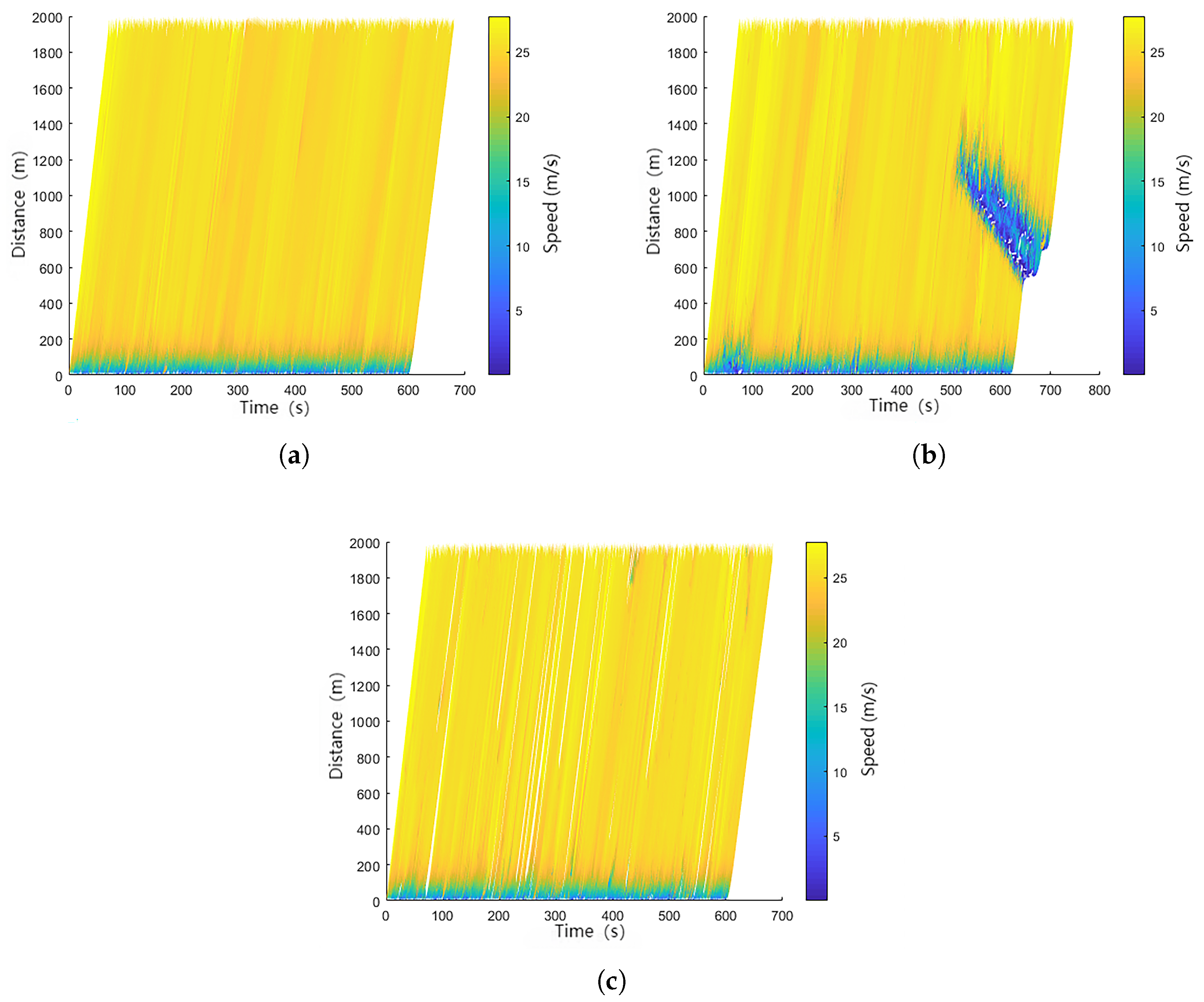 Technologies 13 00410 g005