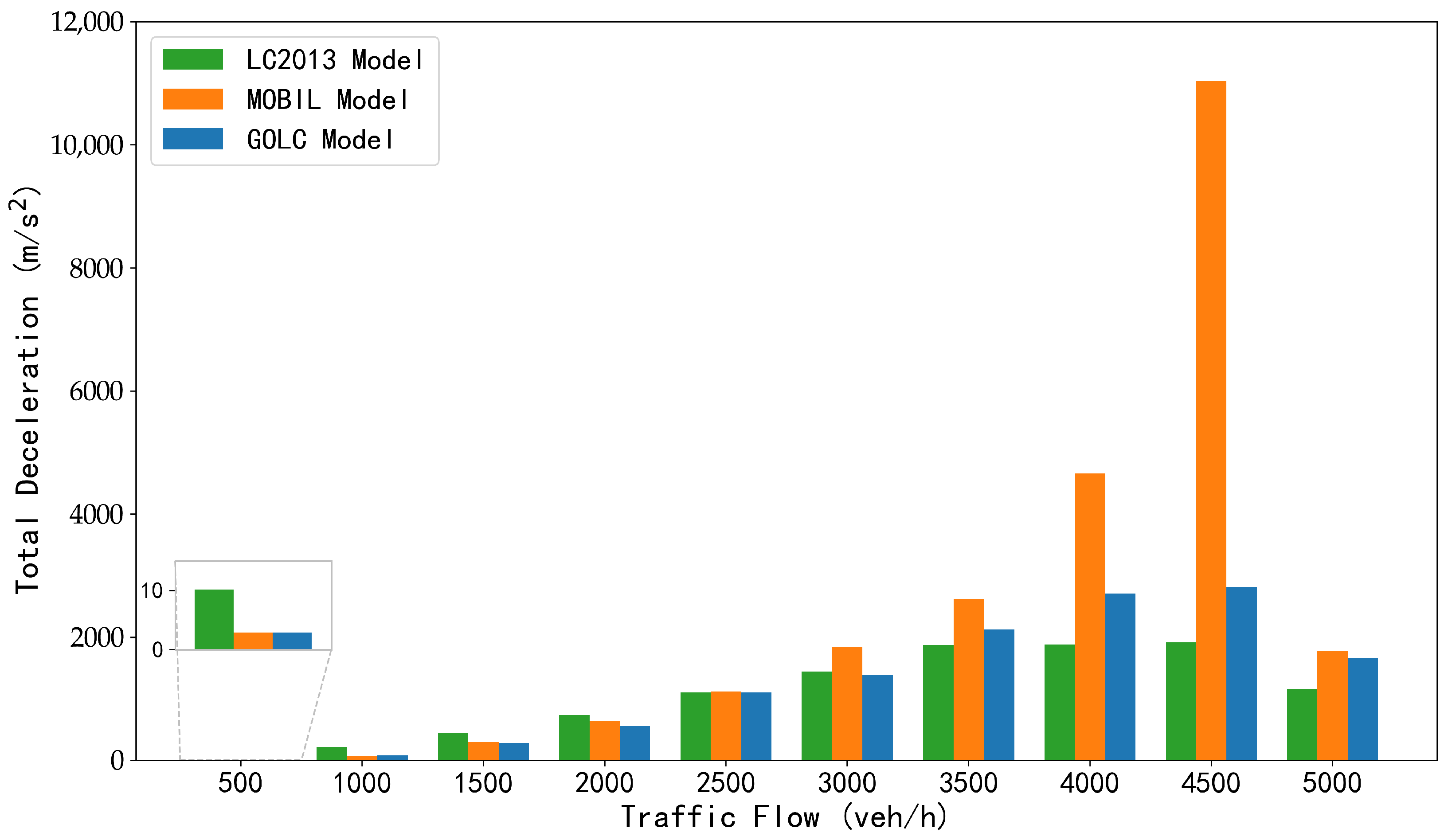 Technologies 13 00410 g010