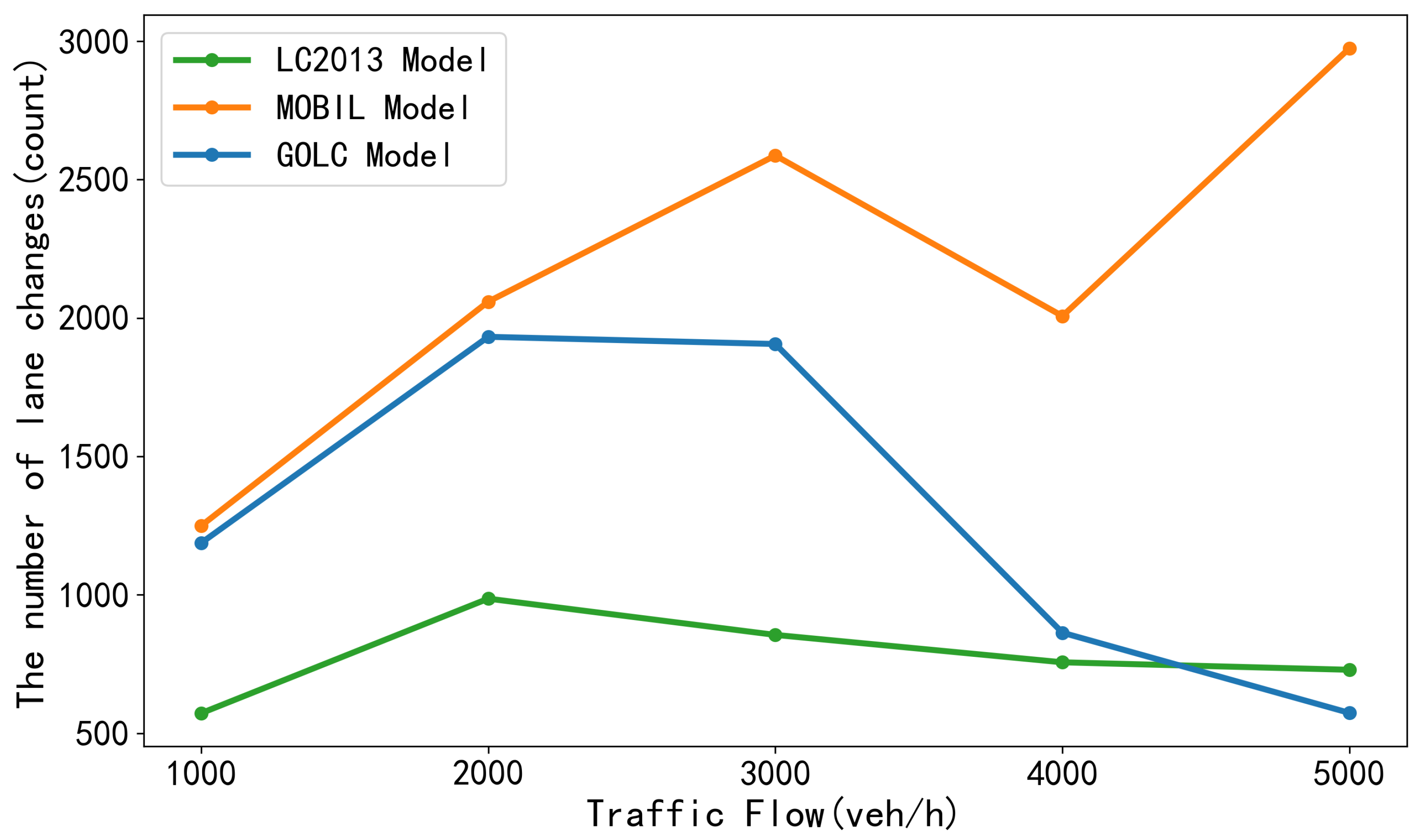Technologies 13 00410 g012
