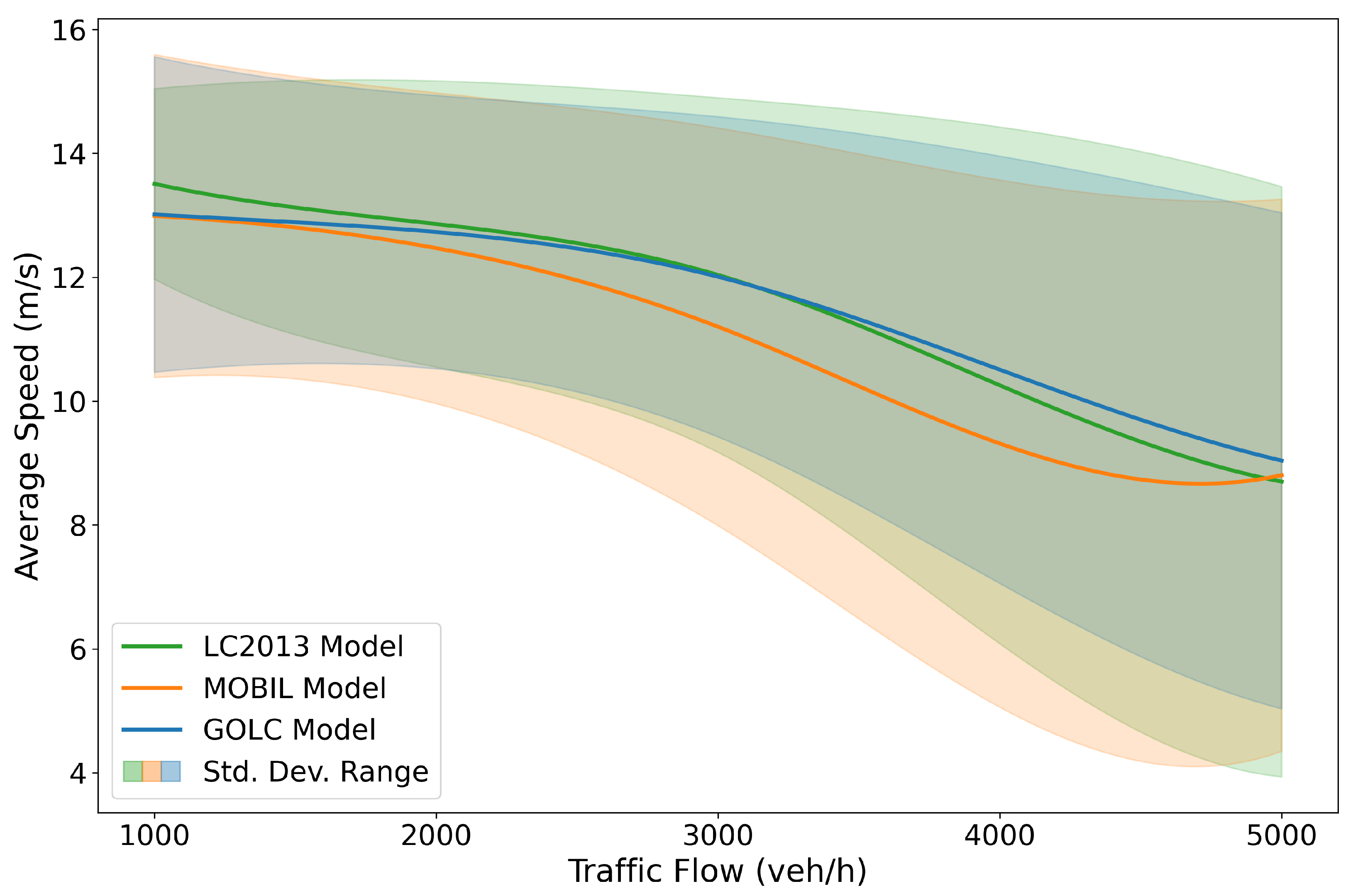 Technologies 13 00410 g014