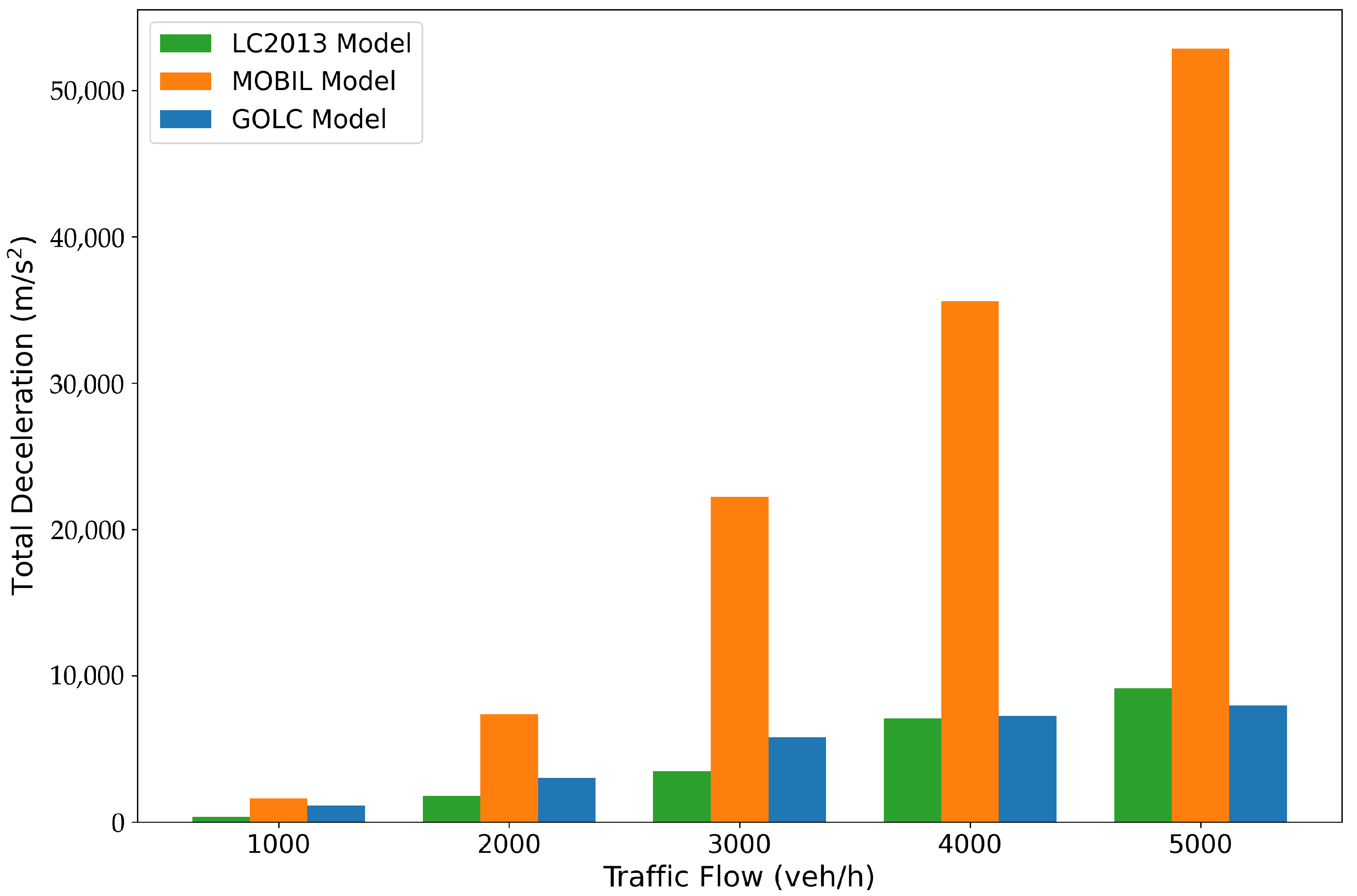 Technologies 13 00410 g016