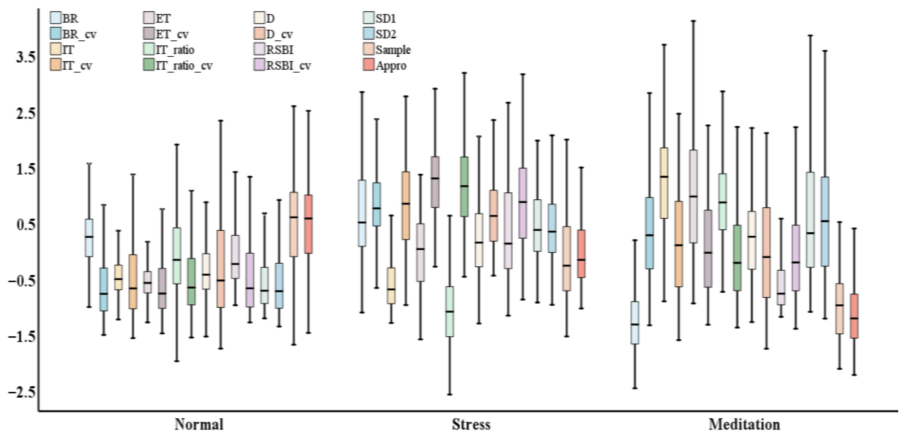 Technologies 13 00411 g004 Technologies 13 00411 g004