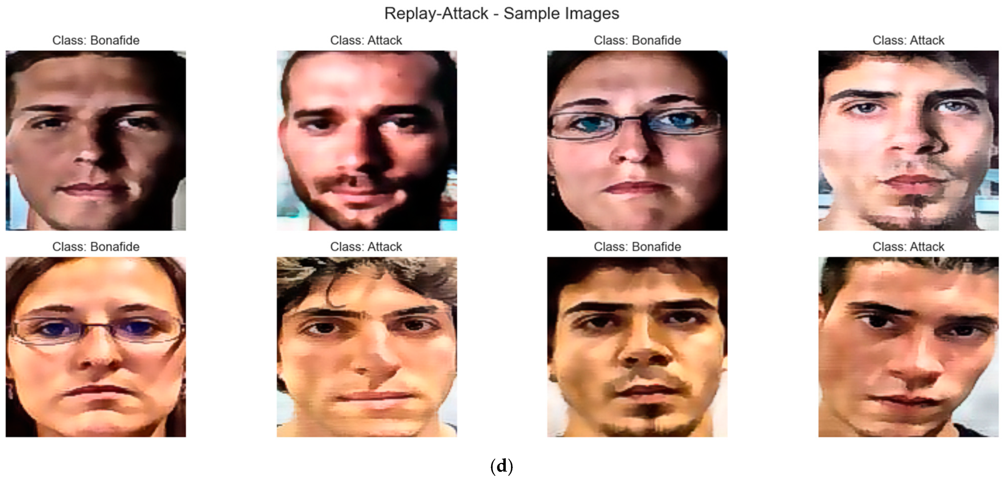 Technologies 13 00413 g001c