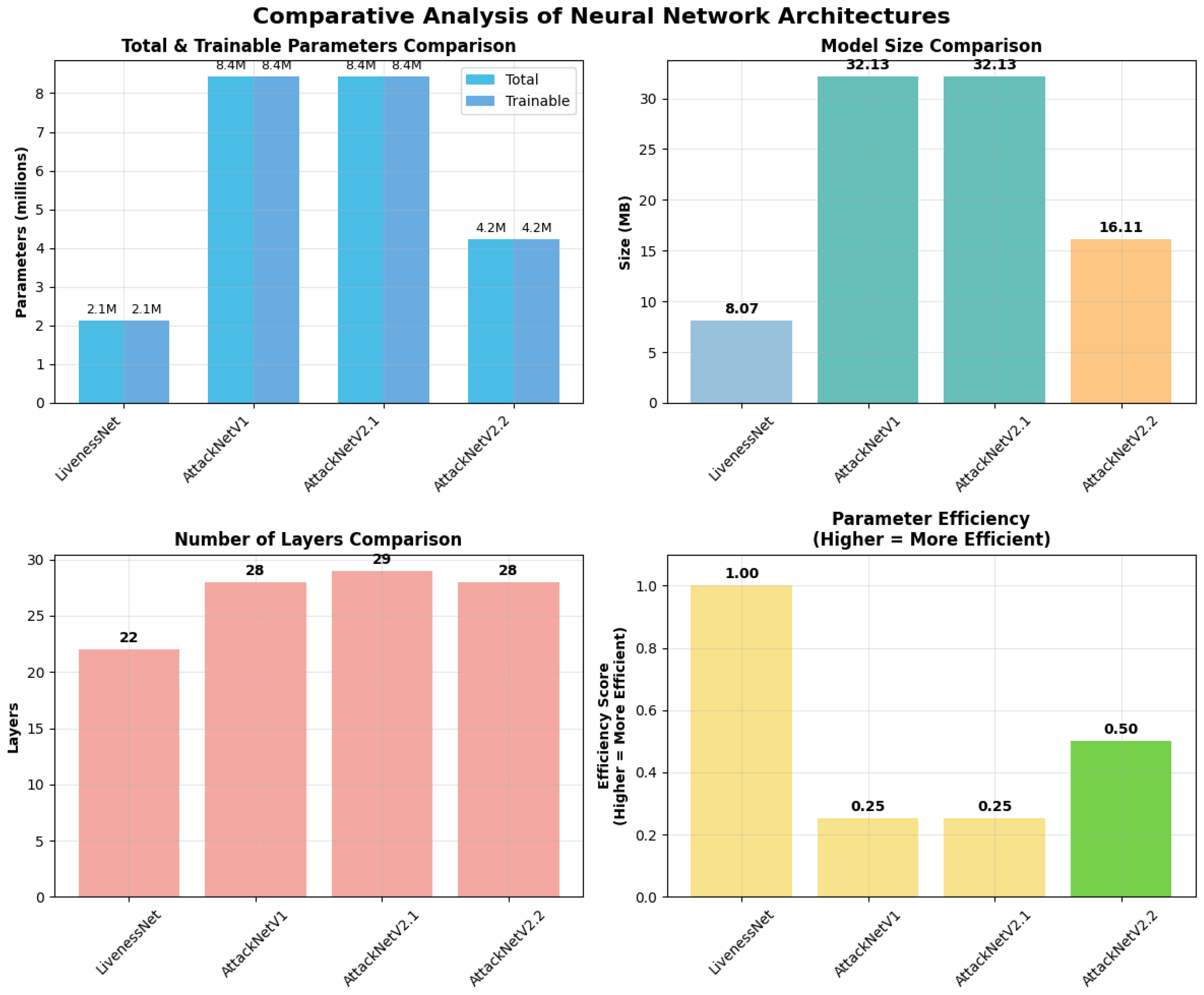 Technologies 13 00413 g002