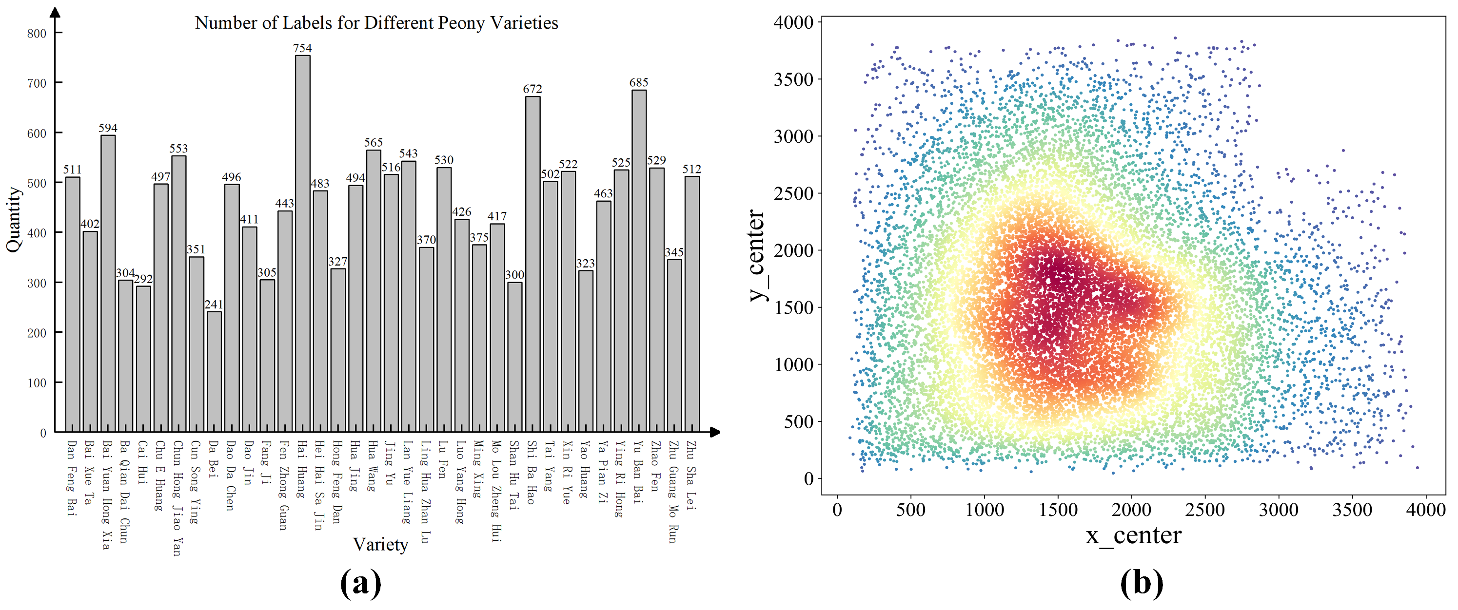 Technologies 13 00414 g003 Technologies 13 00414 g003