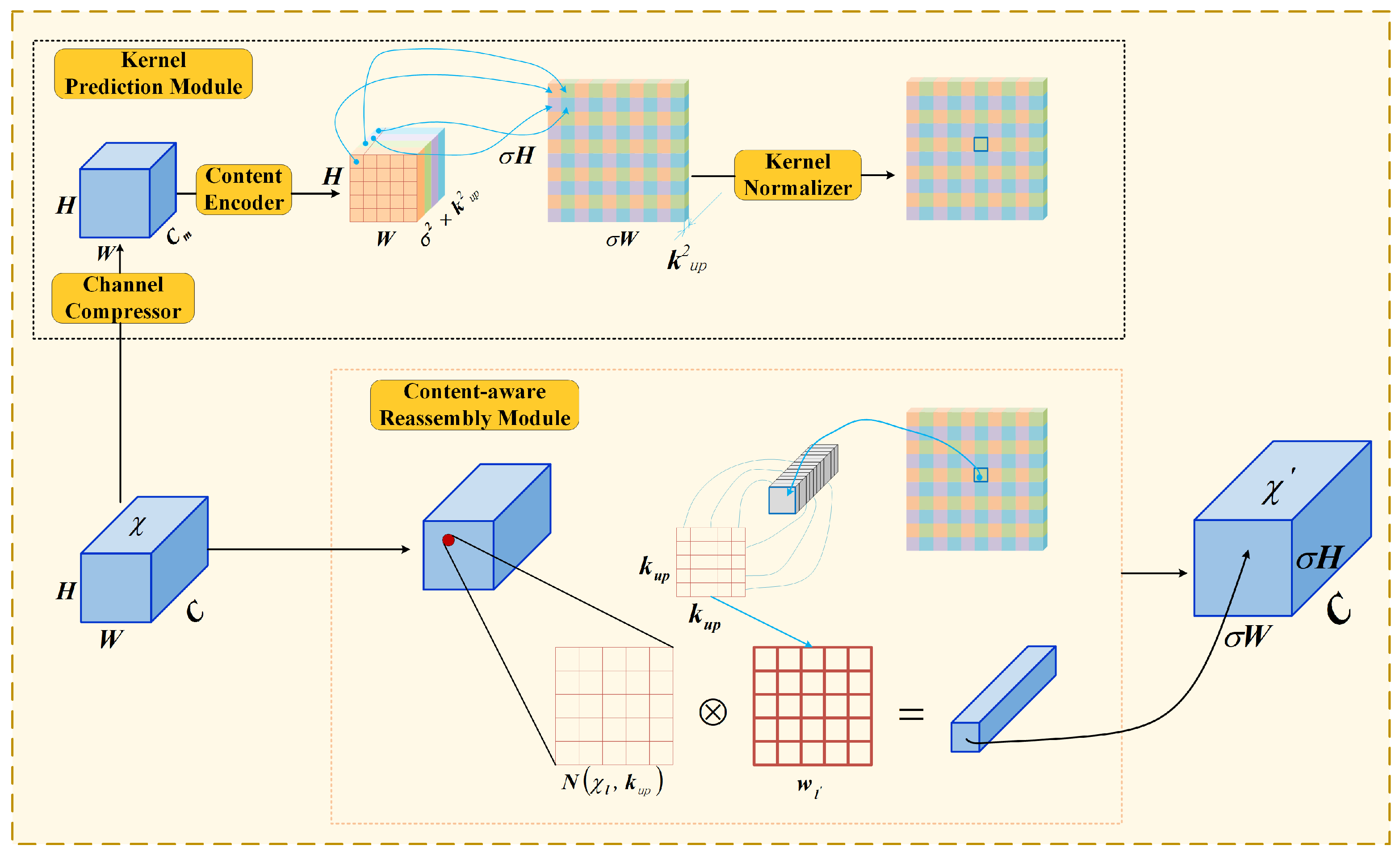 Technologies 13 00414 g008 Technologies 13 00414 g008