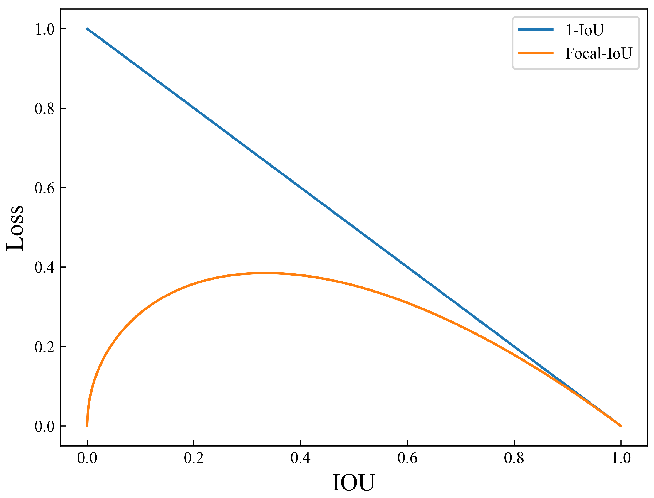 Technologies 13 00414 g010 Technologies 13 00414 g010