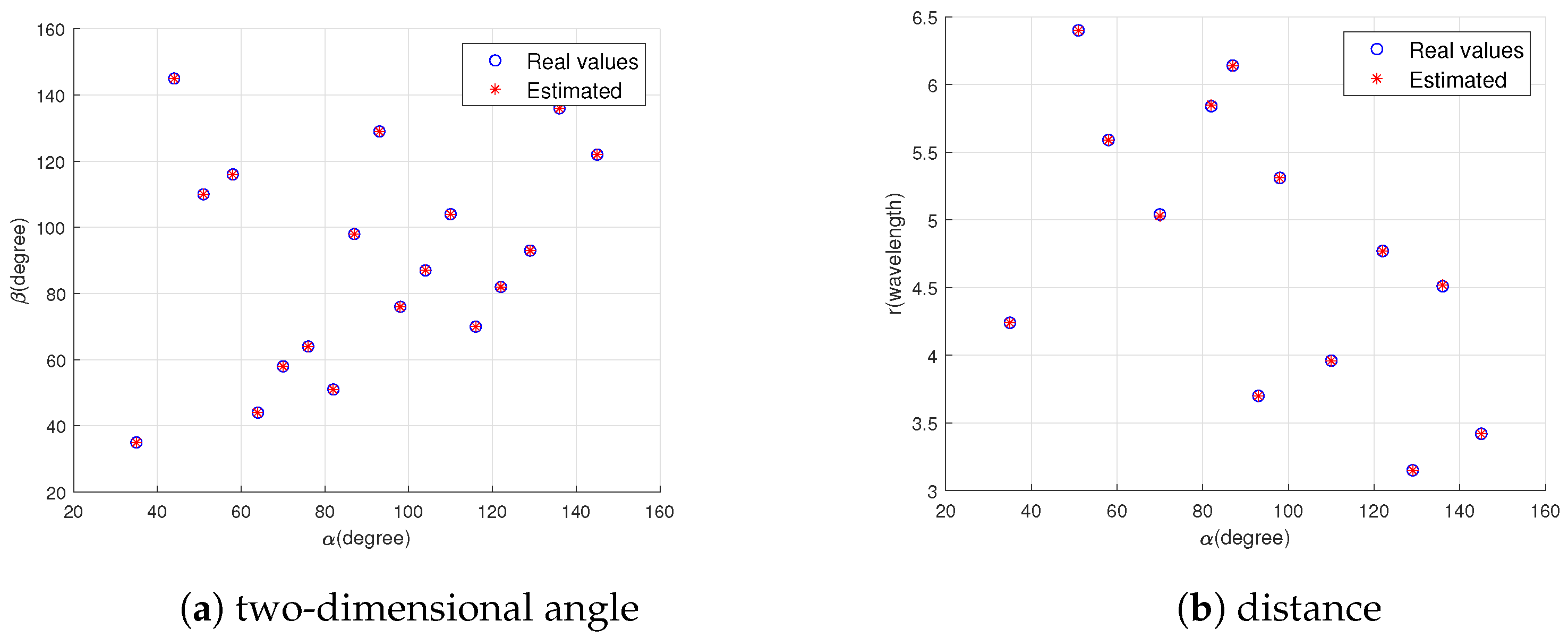 Technologies 13 00415 g002