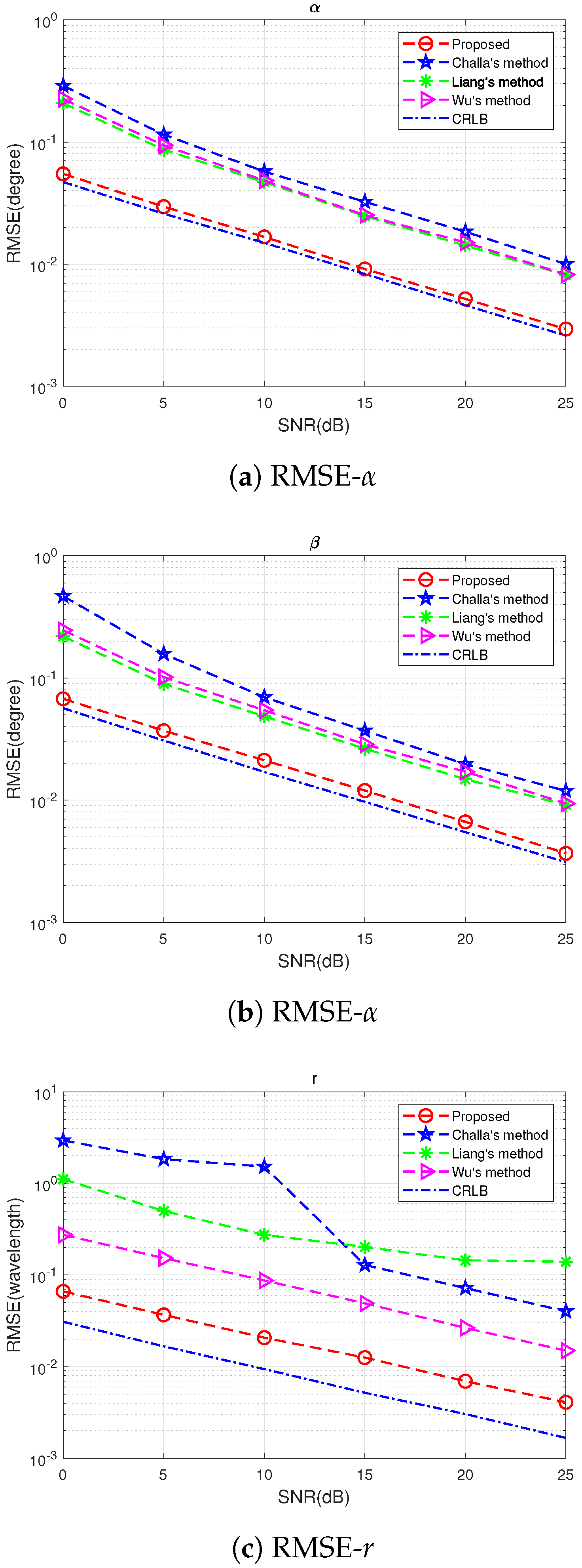 Technologies 13 00415 g003
