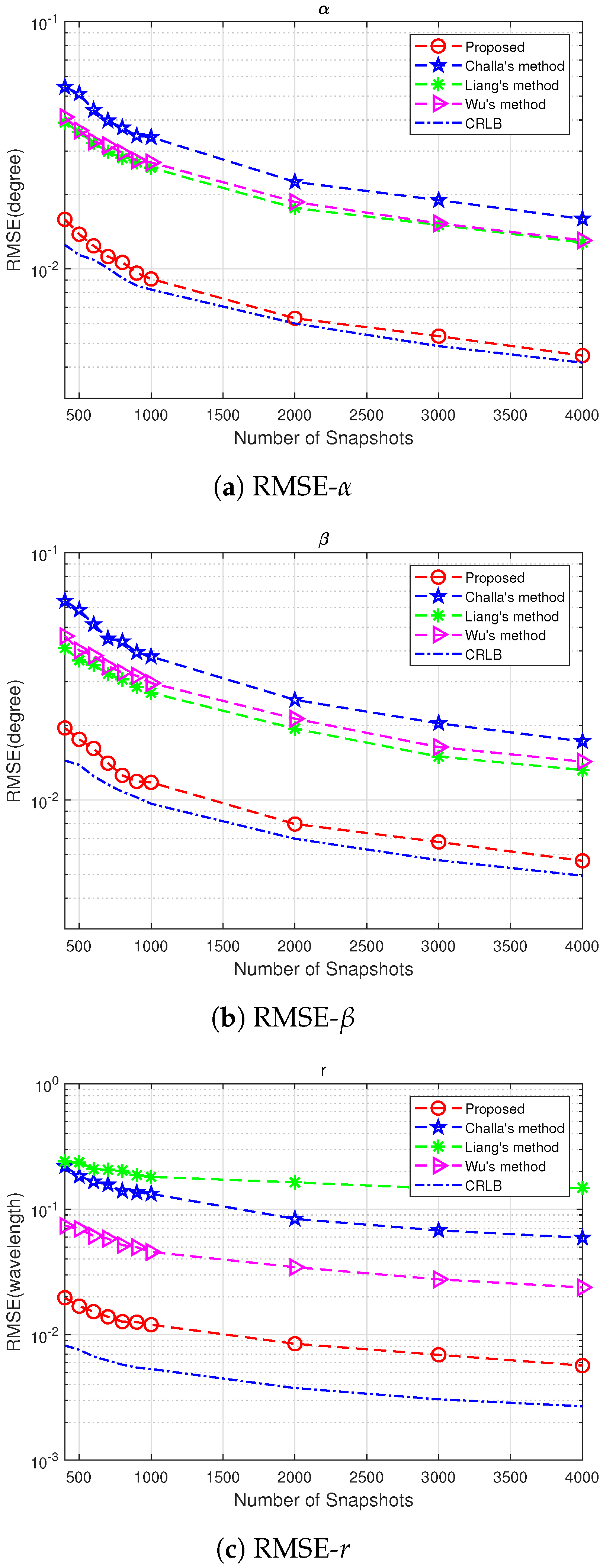 Technologies 13 00415 g004