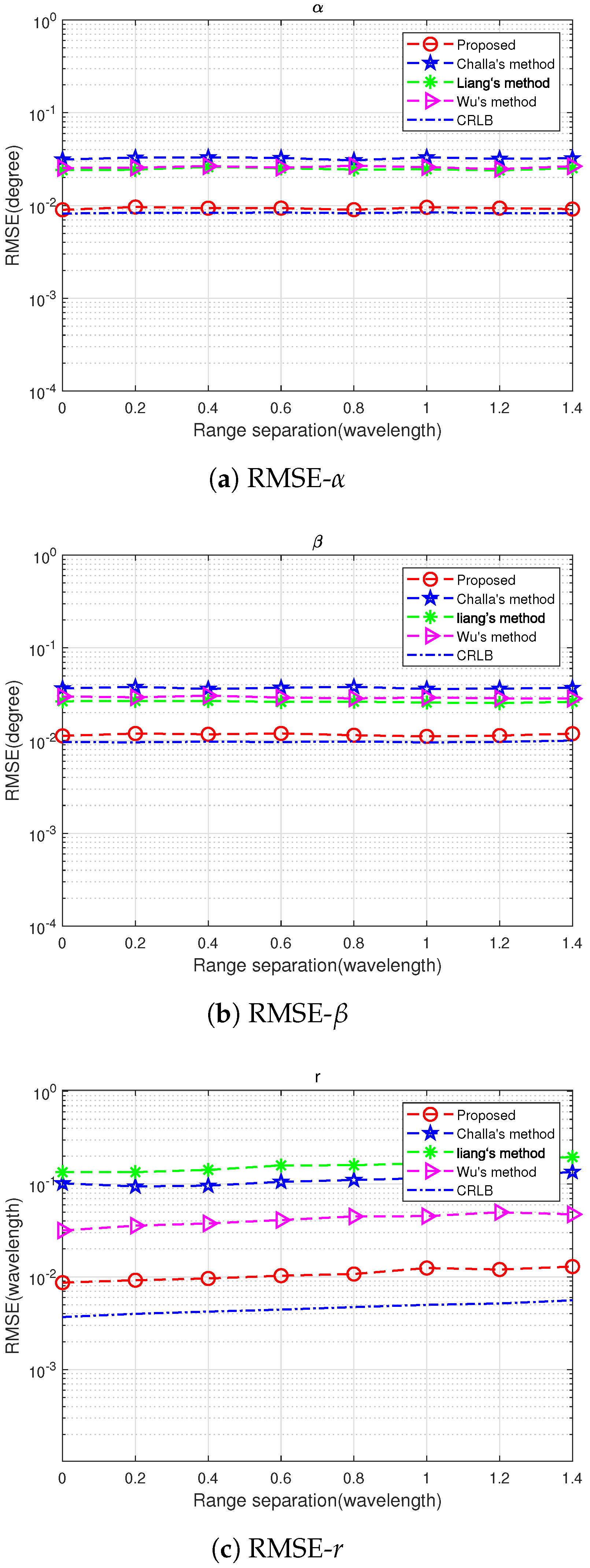 Technologies 13 00415 g005