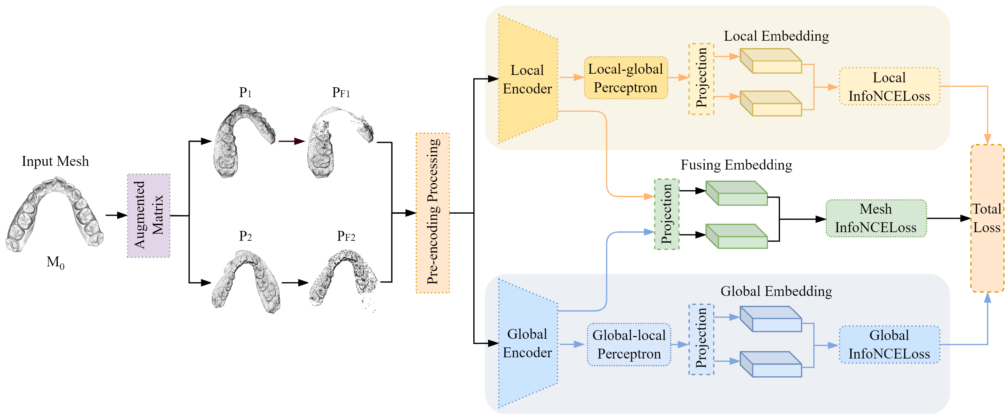 Technologies 13 00419 g001 Technologies 13 00419 g001