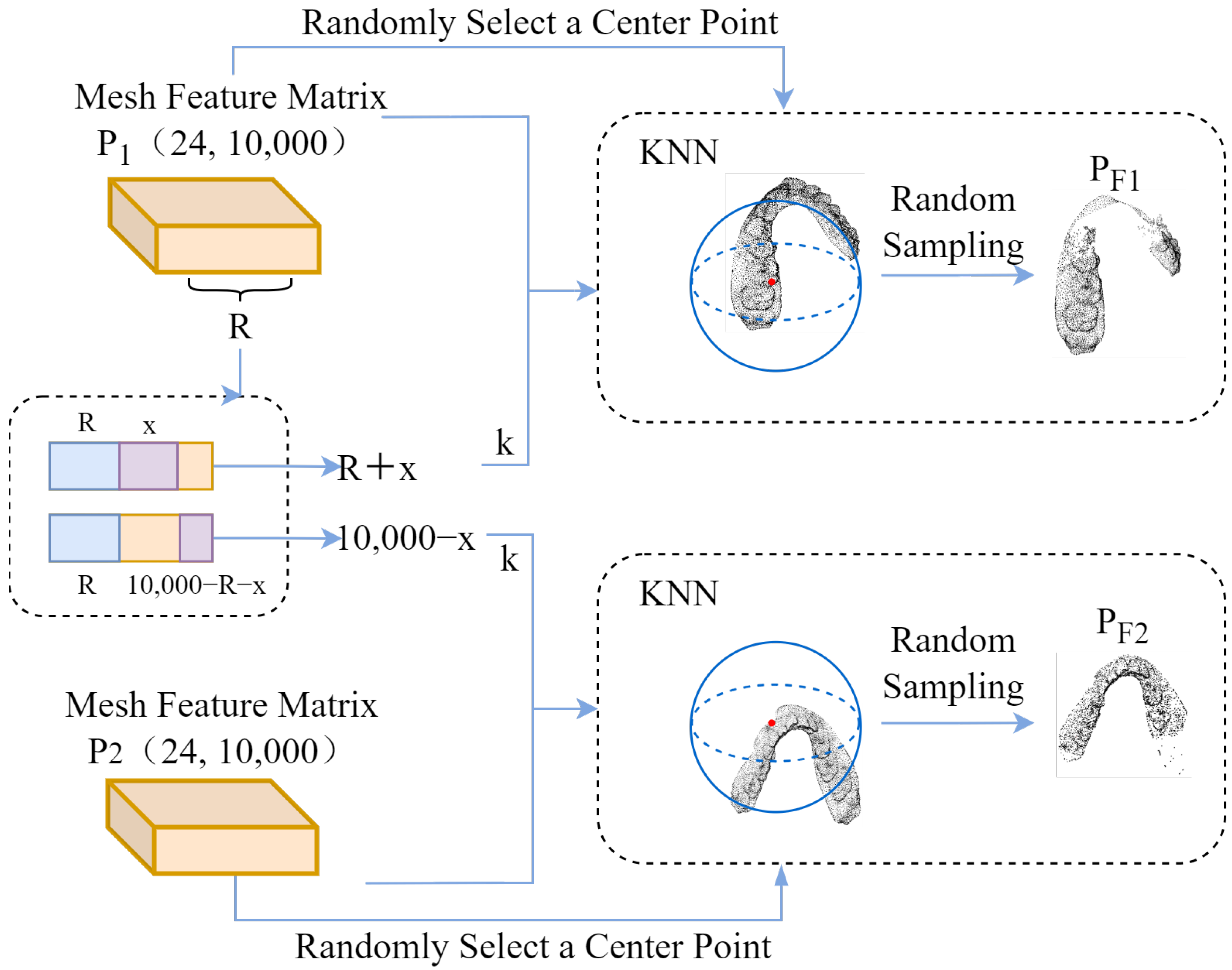 Technologies 13 00419 g002 Technologies 13 00419 g002