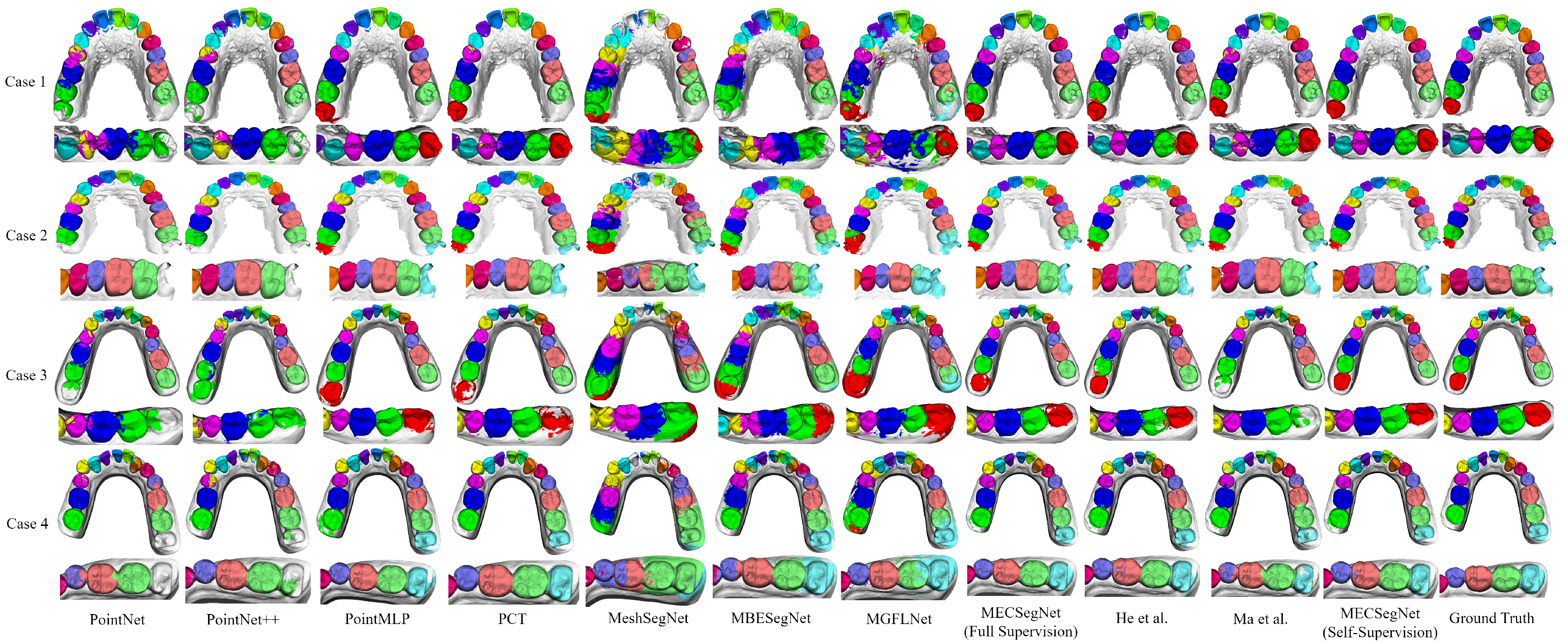 Technologies 13 00419 g007 Technologies 13 00419 g007