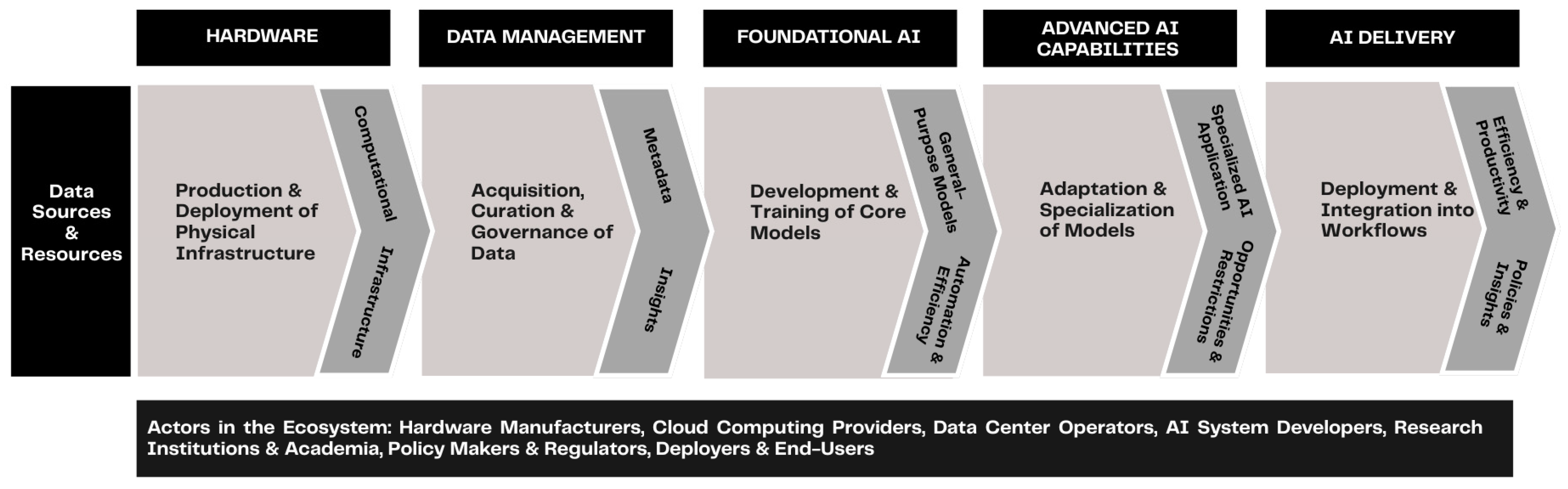Technologies 13 00421 g005 Technologies 13 00421 g005