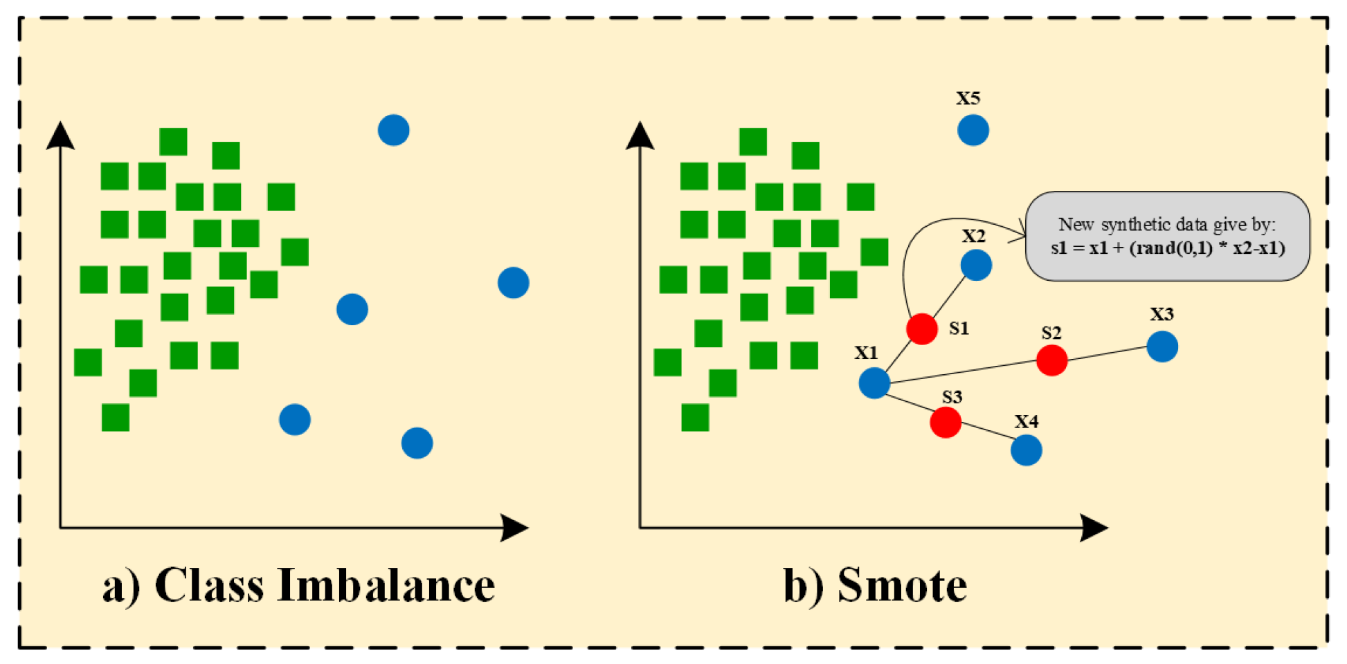Technologies 13 00423 g002