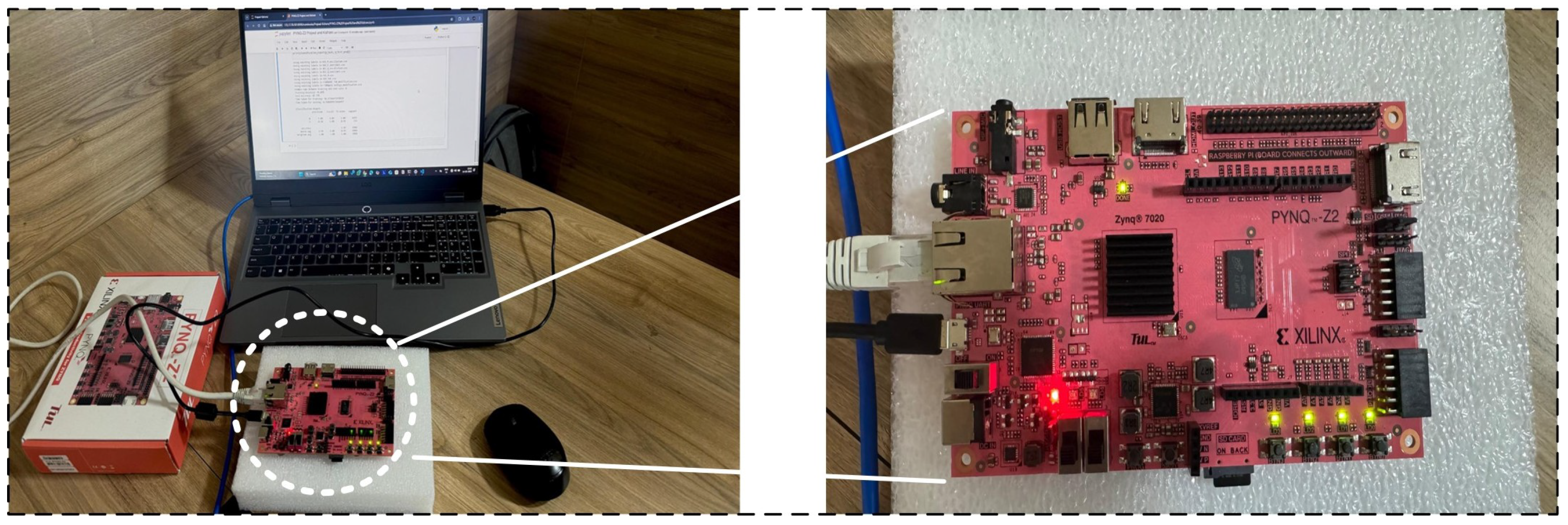 Technologies 13 00423 g011