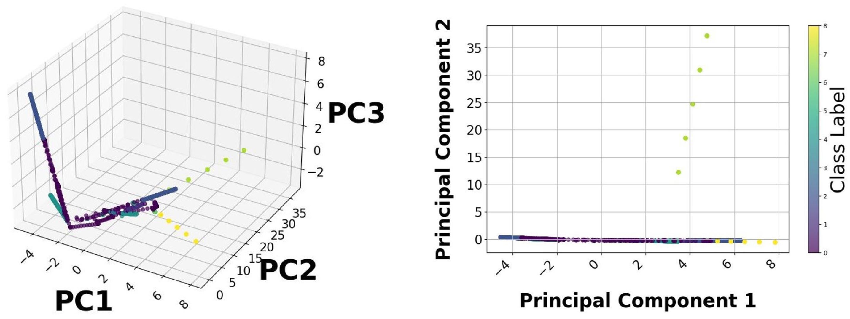Technologies 13 00423 g012