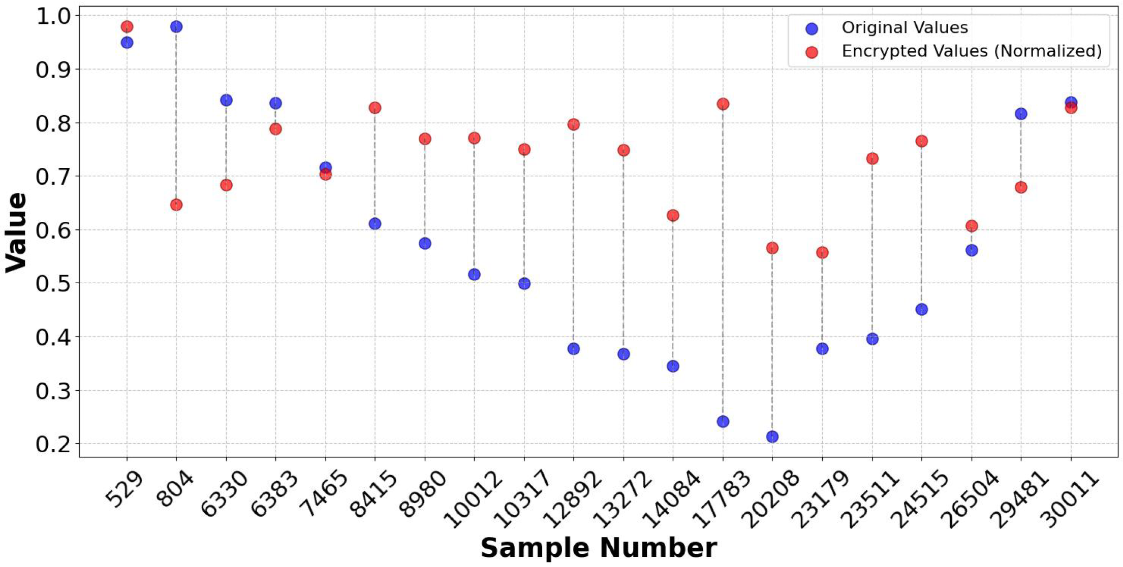 Technologies 13 00423 g021
