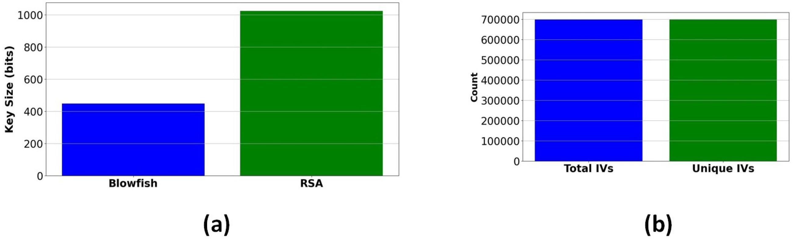 Technologies 13 00423 g024