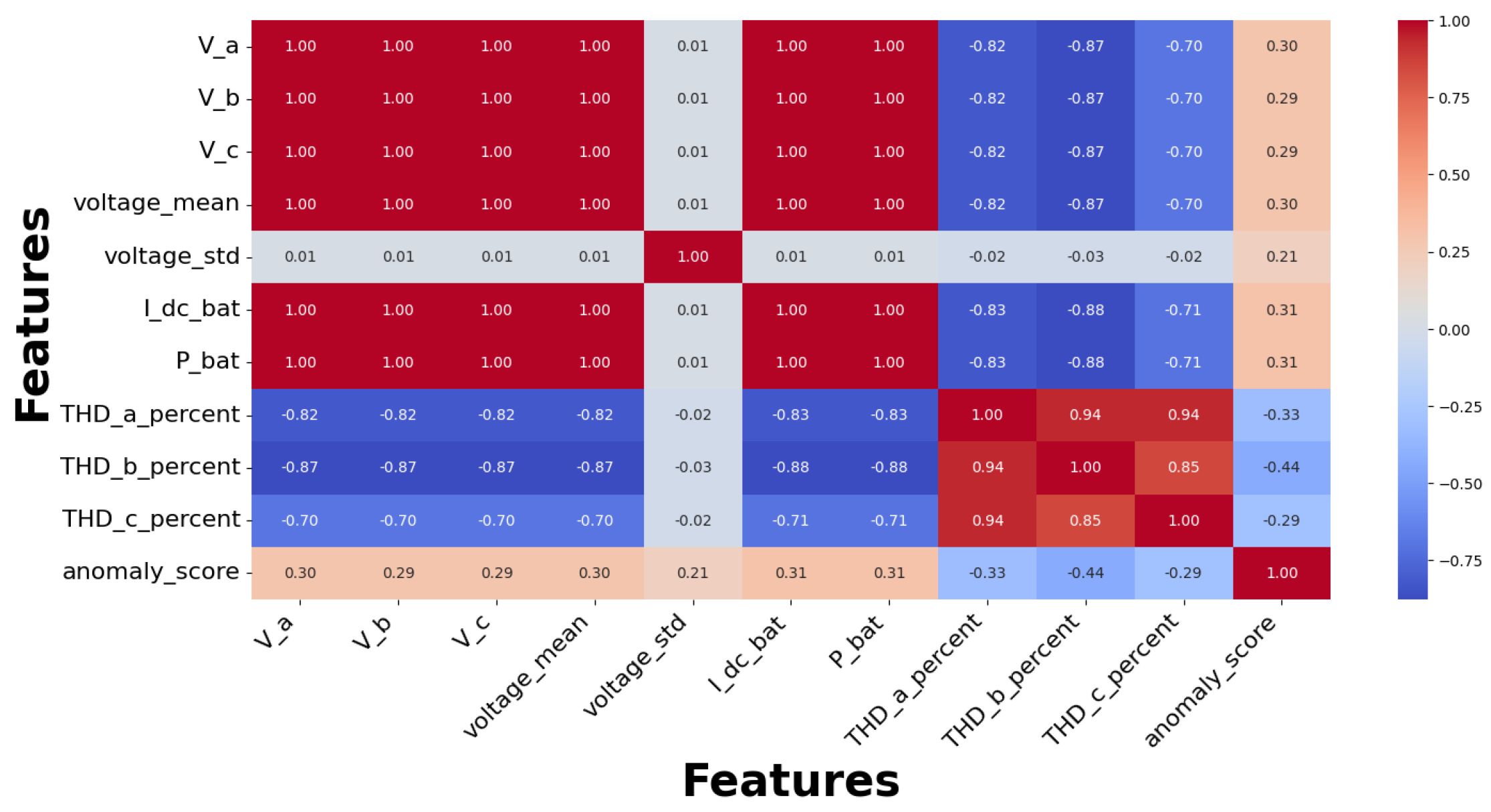 Technologies 13 00423 g029