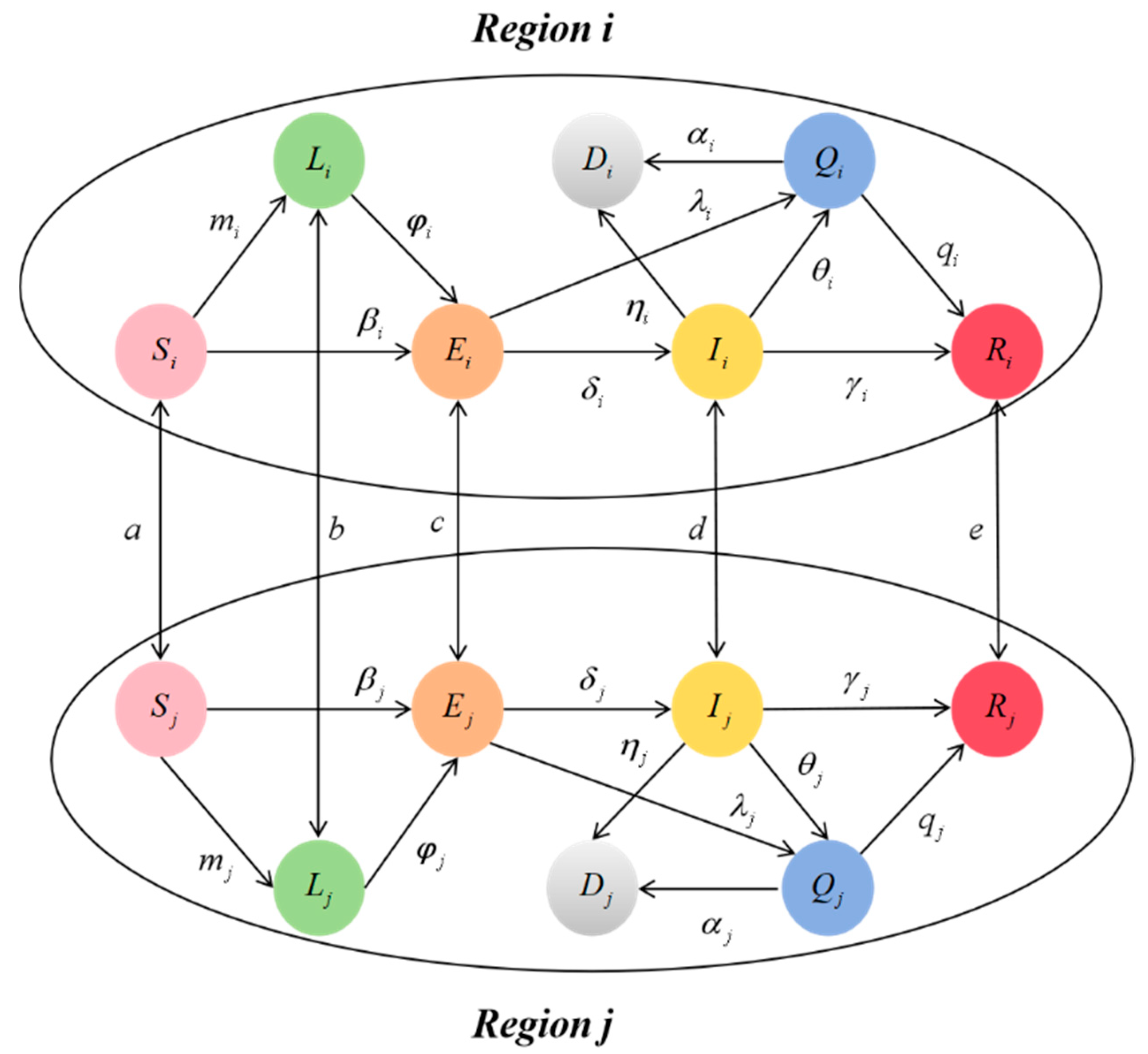 Technologies 13 00425 g001 Technologies 13 00425 g001