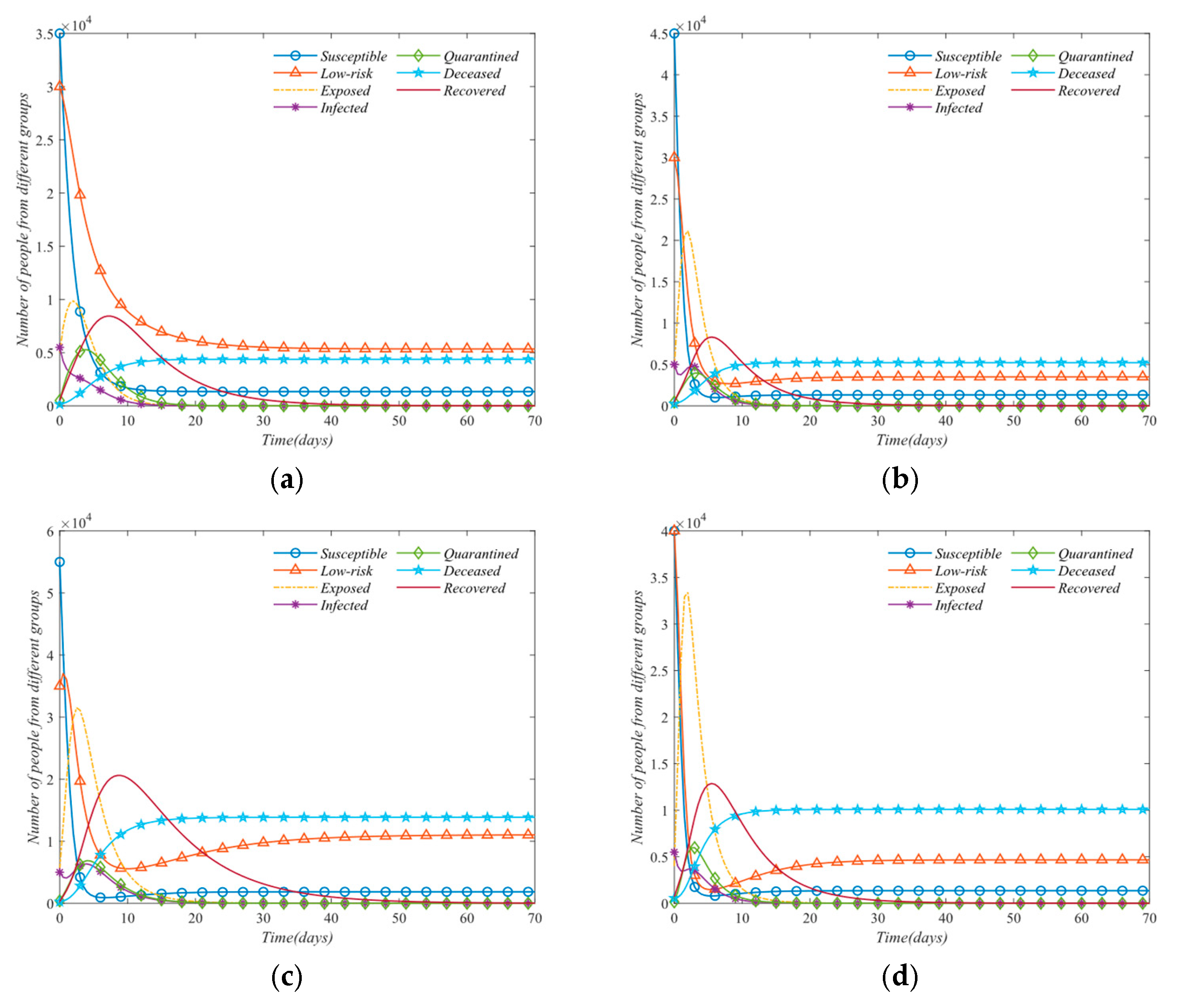 Technologies 13 00425 g002 Technologies 13 00425 g002