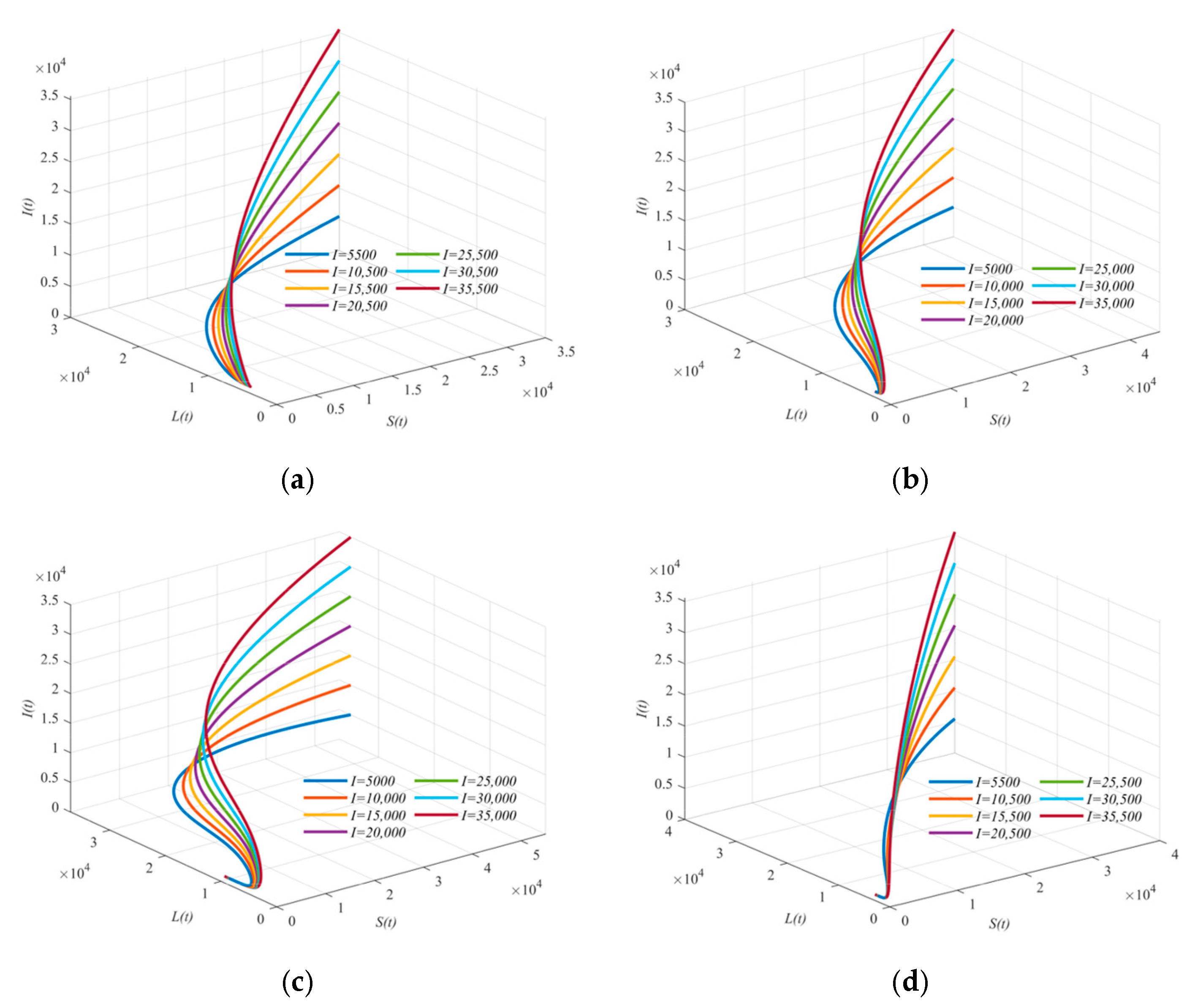 Technologies 13 00425 g003 Technologies 13 00425 g003