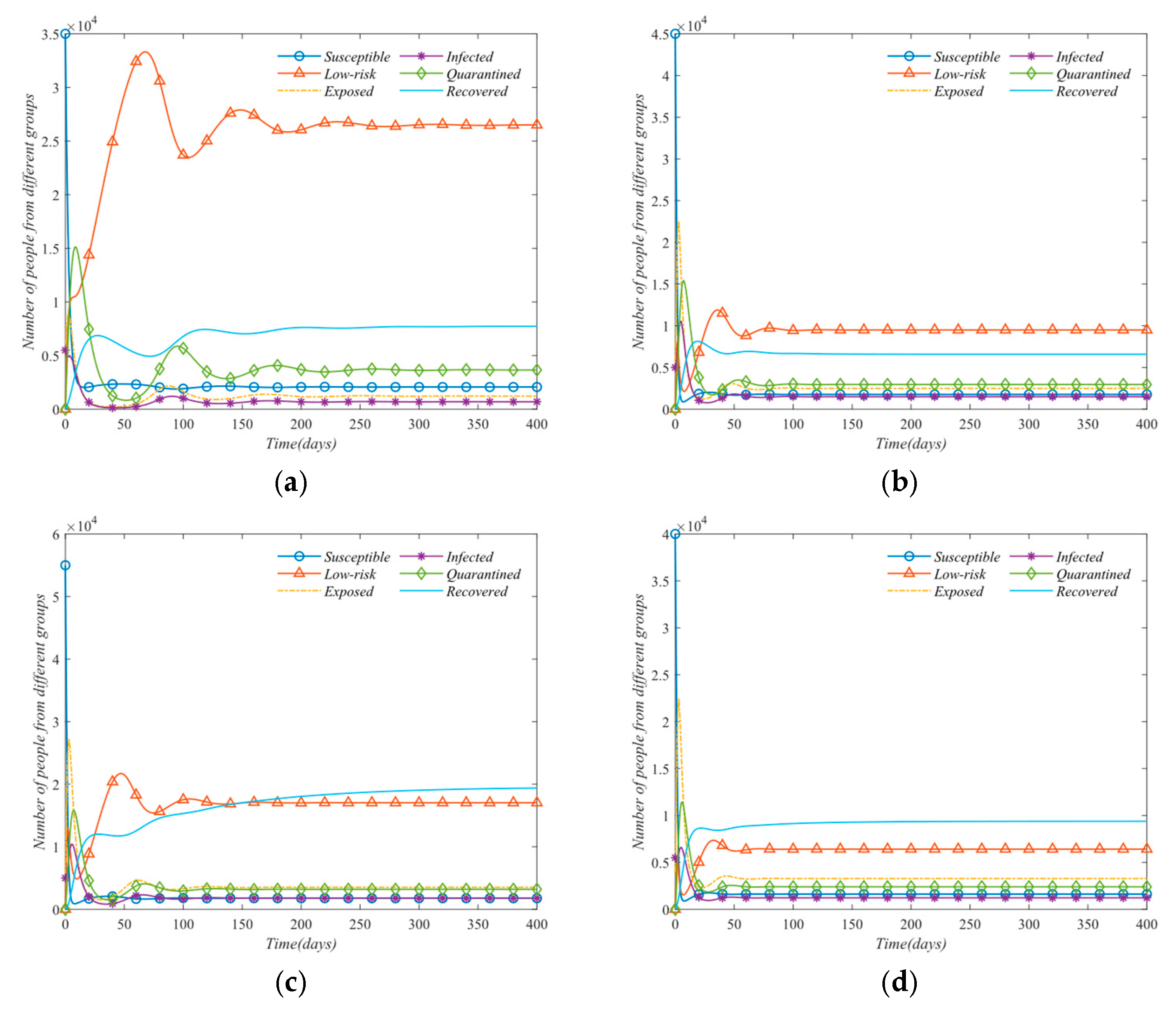 Technologies 13 00425 g004 Technologies 13 00425 g004
