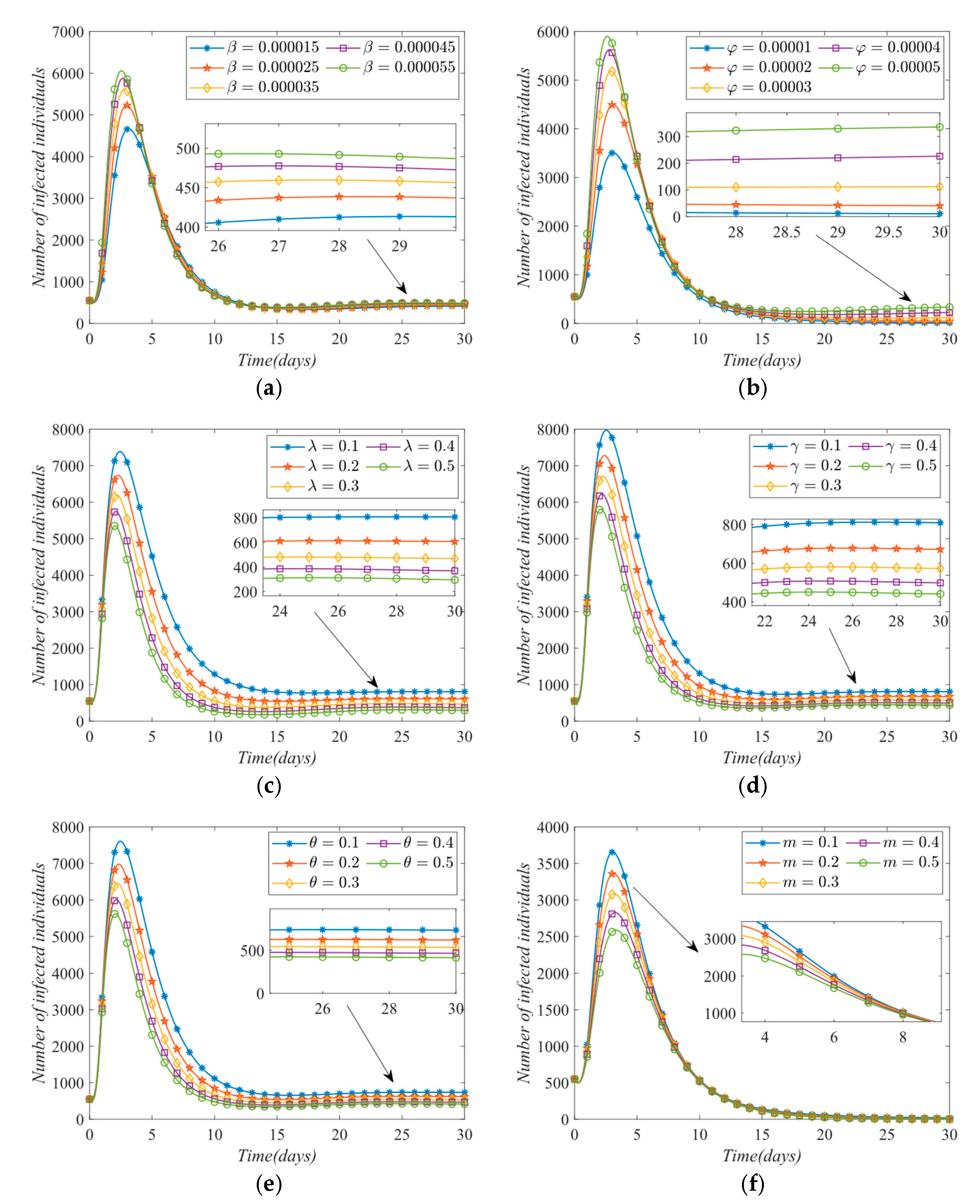 Technologies 13 00425 g008 Technologies 13 00425 g008
