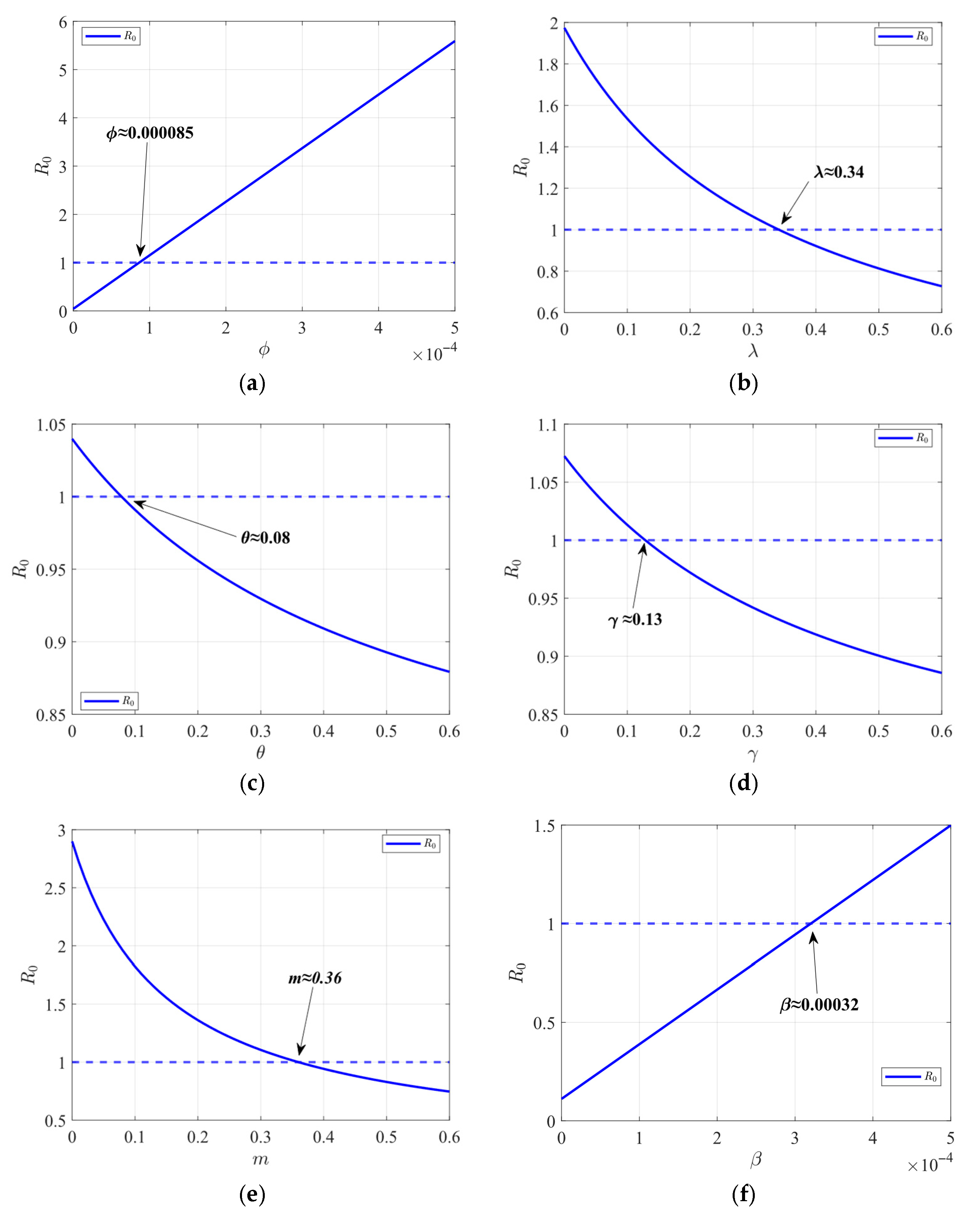 Technologies 13 00425 g009 Technologies 13 00425 g009
