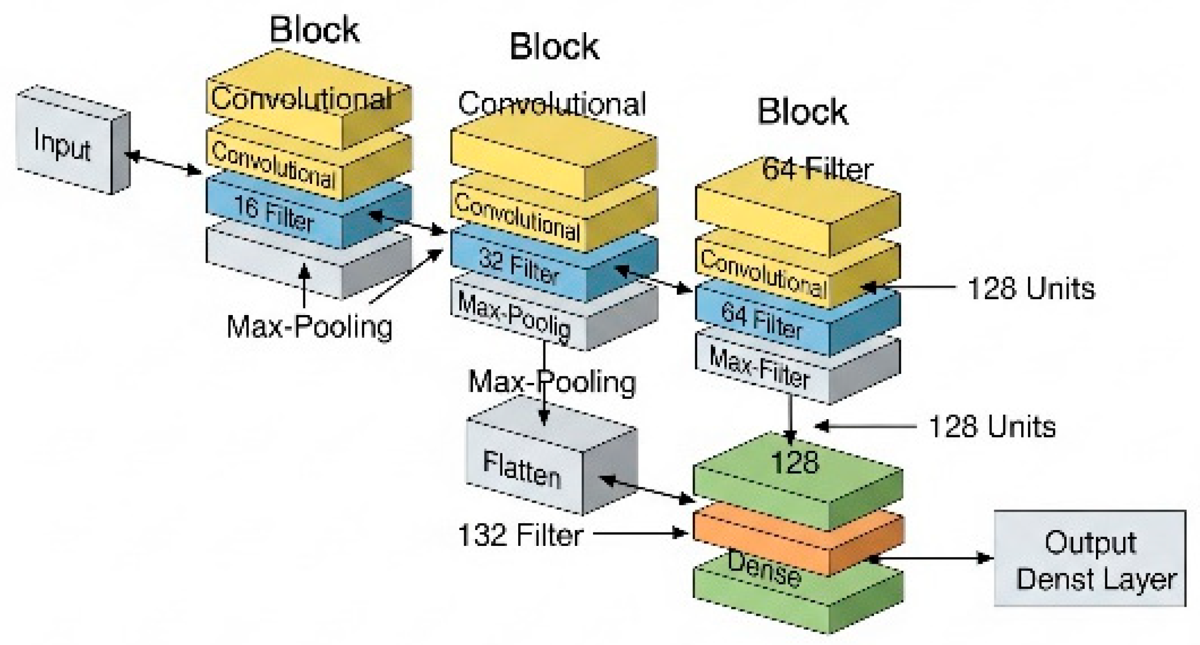 Technologies 13 00427 g009