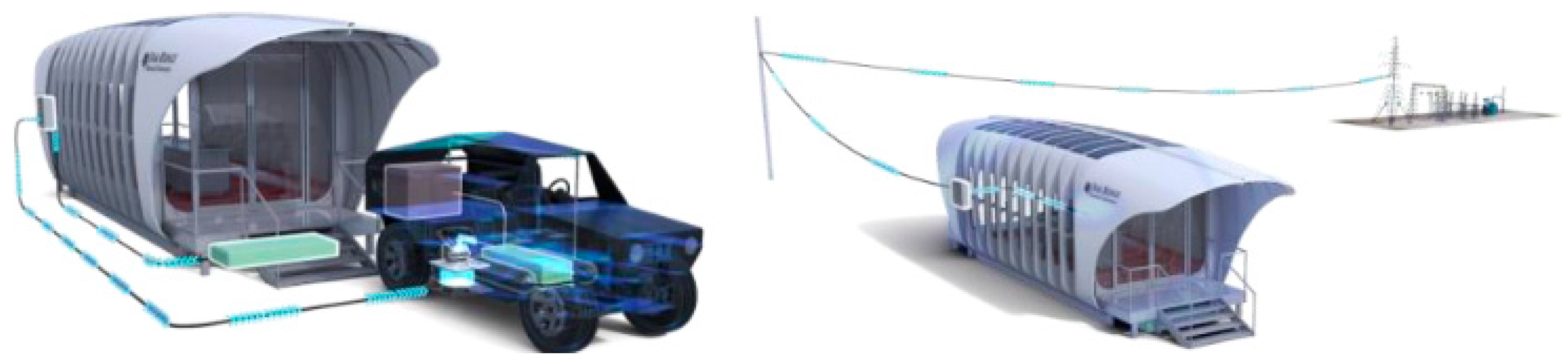 Technologies 13 00428 g005 Technologies 13 00428 g005