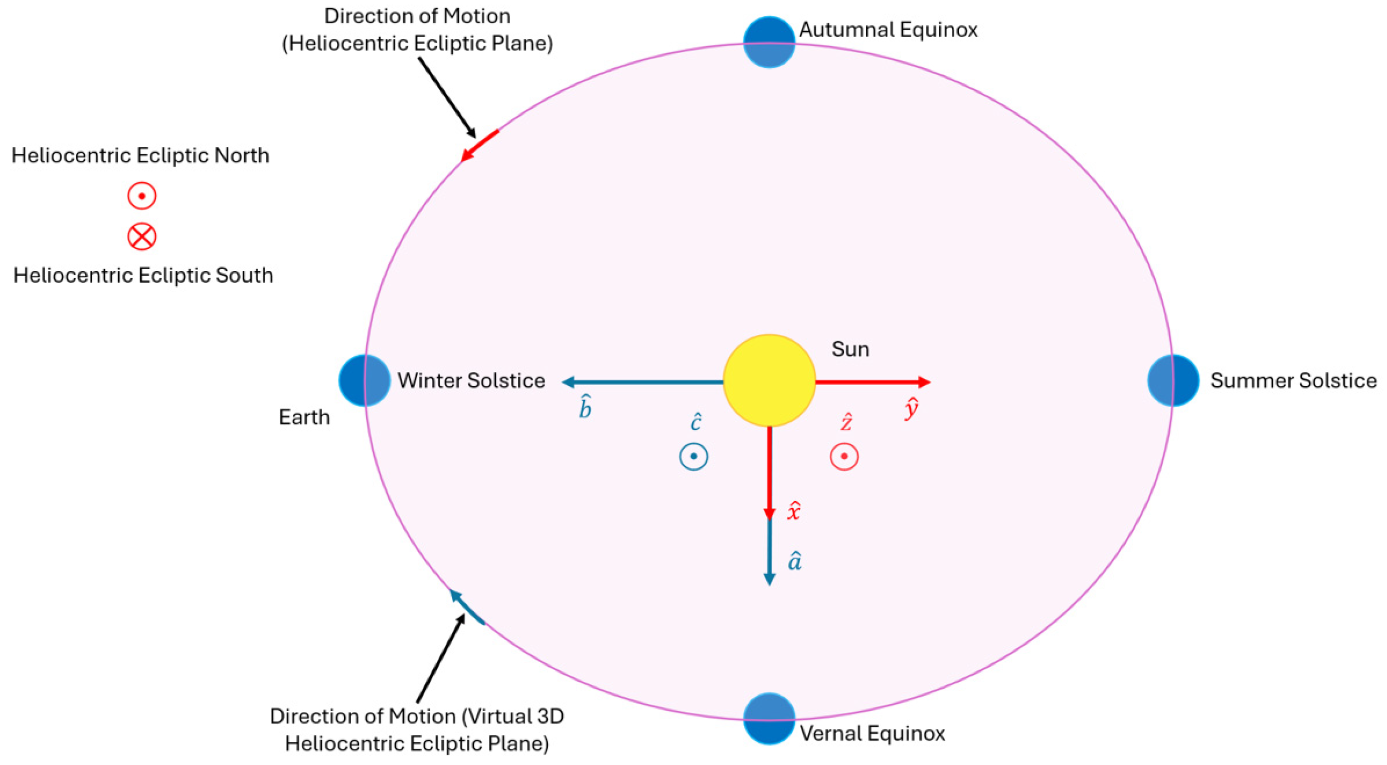 Technologies 13 00429 g004 Technologies 13 00429 g004