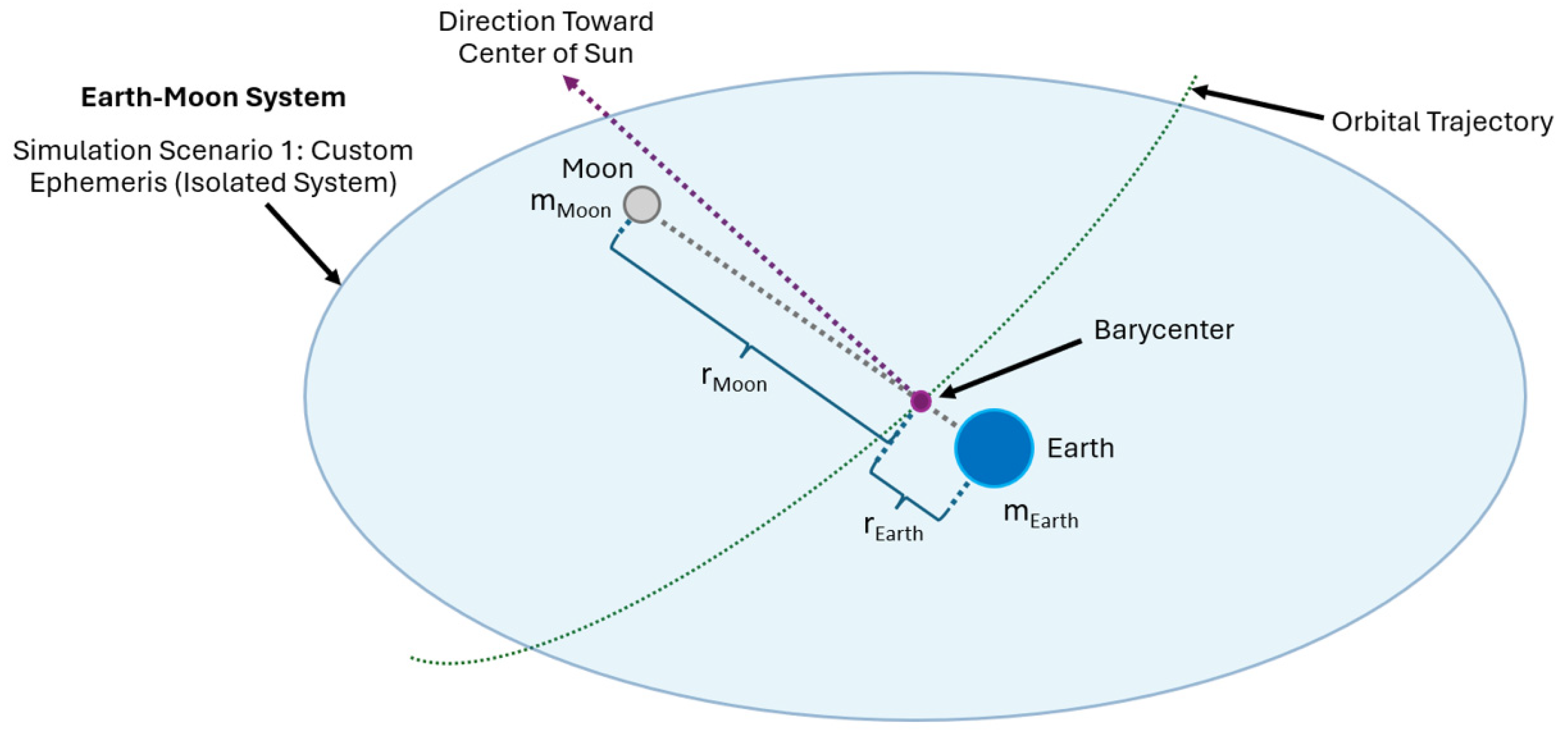 Technologies 13 00429 g007 Technologies 13 00429 g007