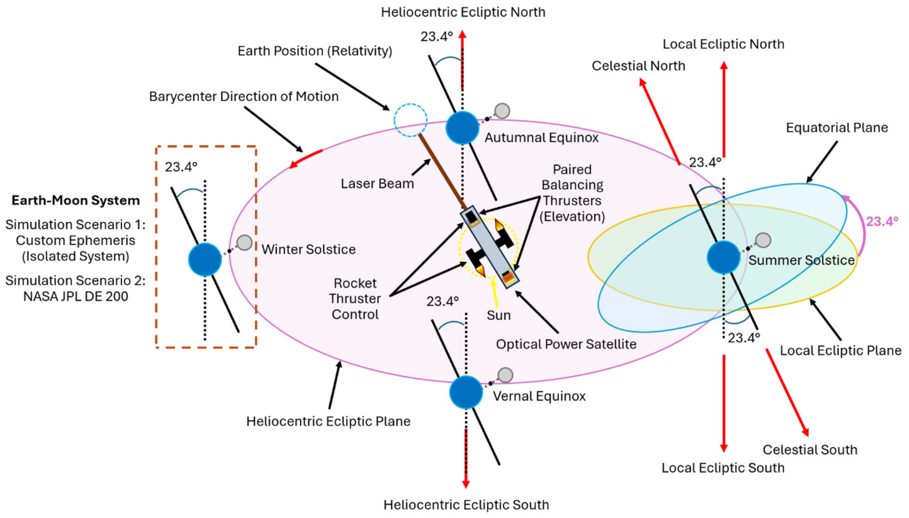 Technologies 13 00429 g009 Technologies 13 00429 g009