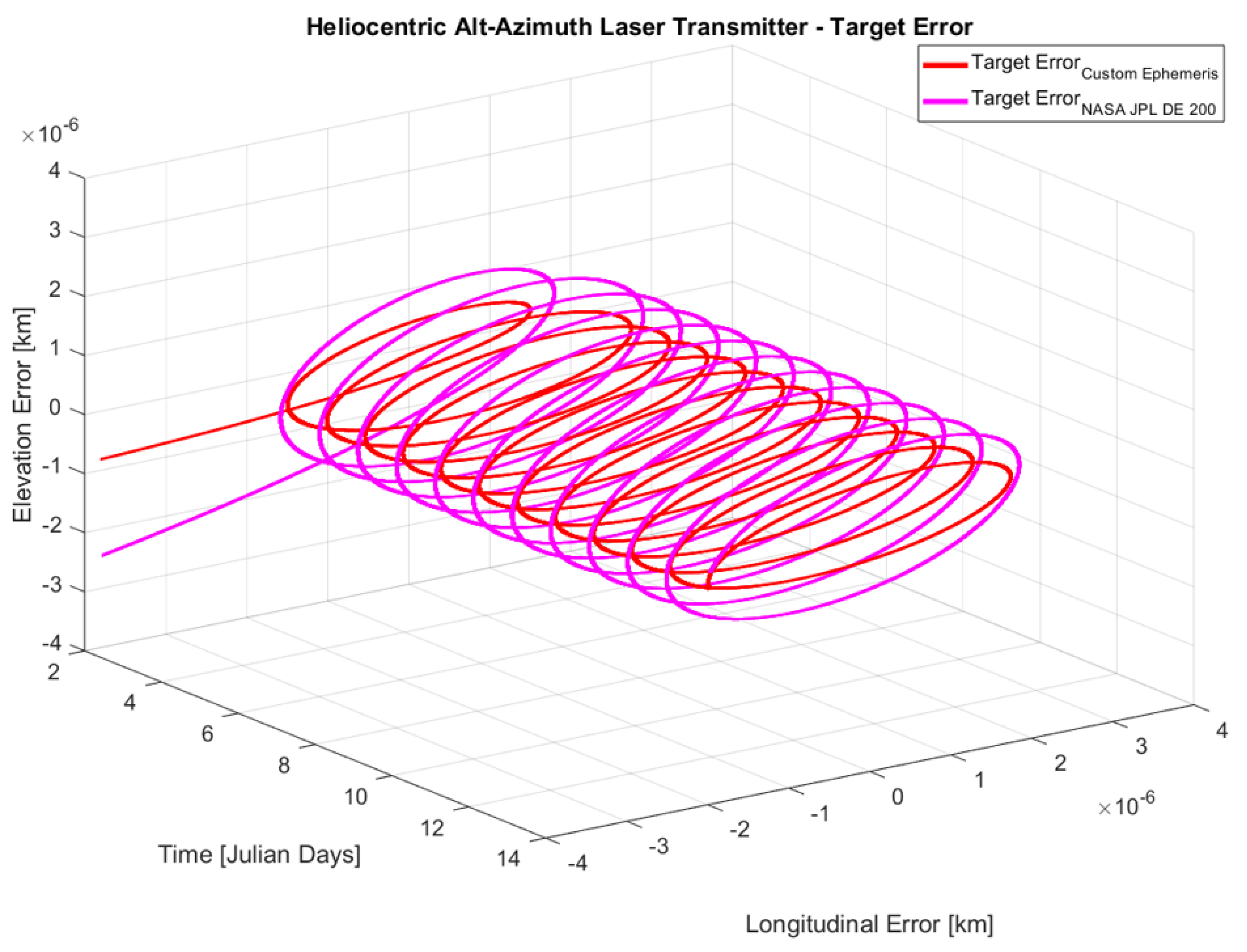 Technologies 13 00429 g018 Technologies 13 00429 g018