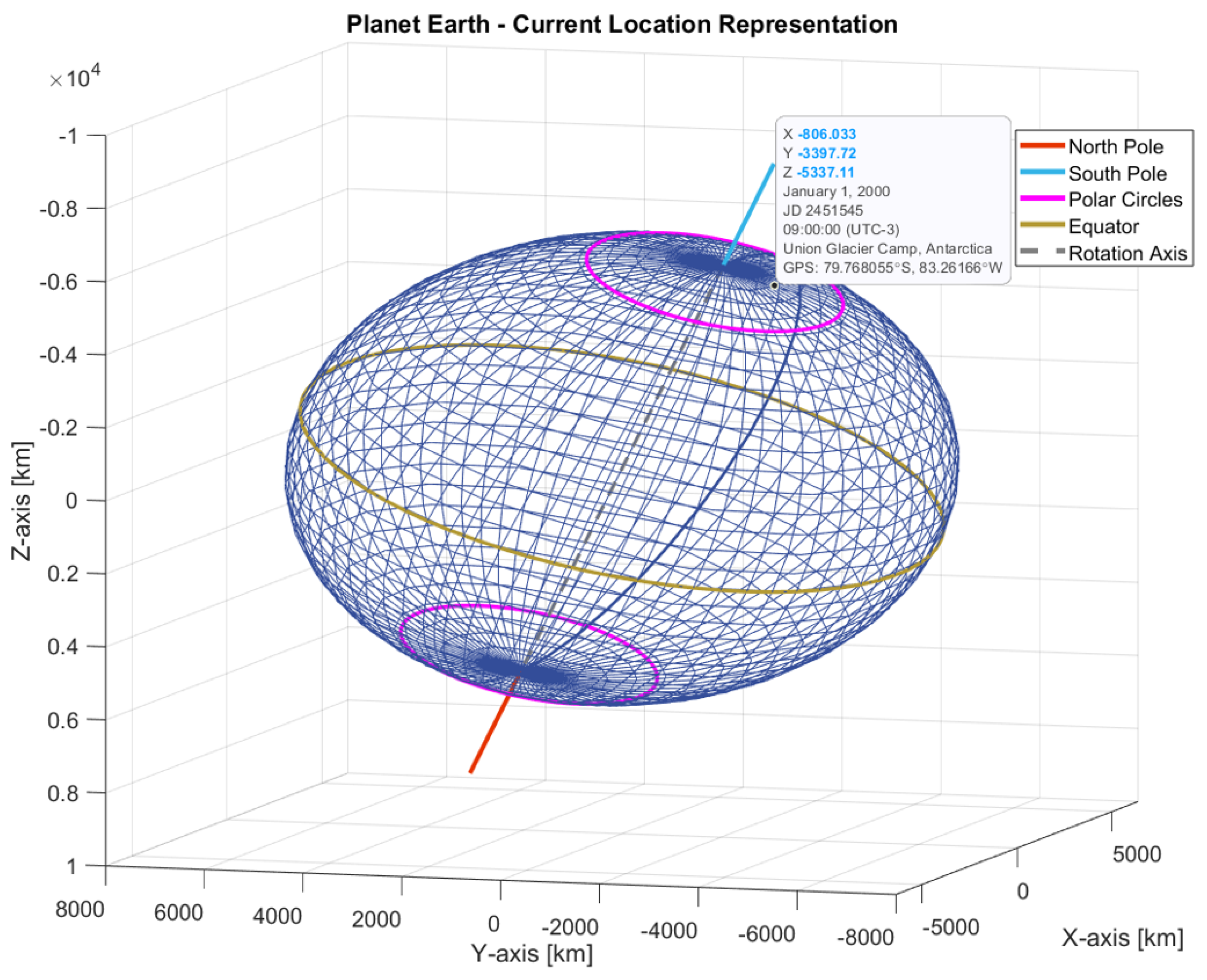 Technologies 13 00429 g020 Technologies 13 00429 g020
