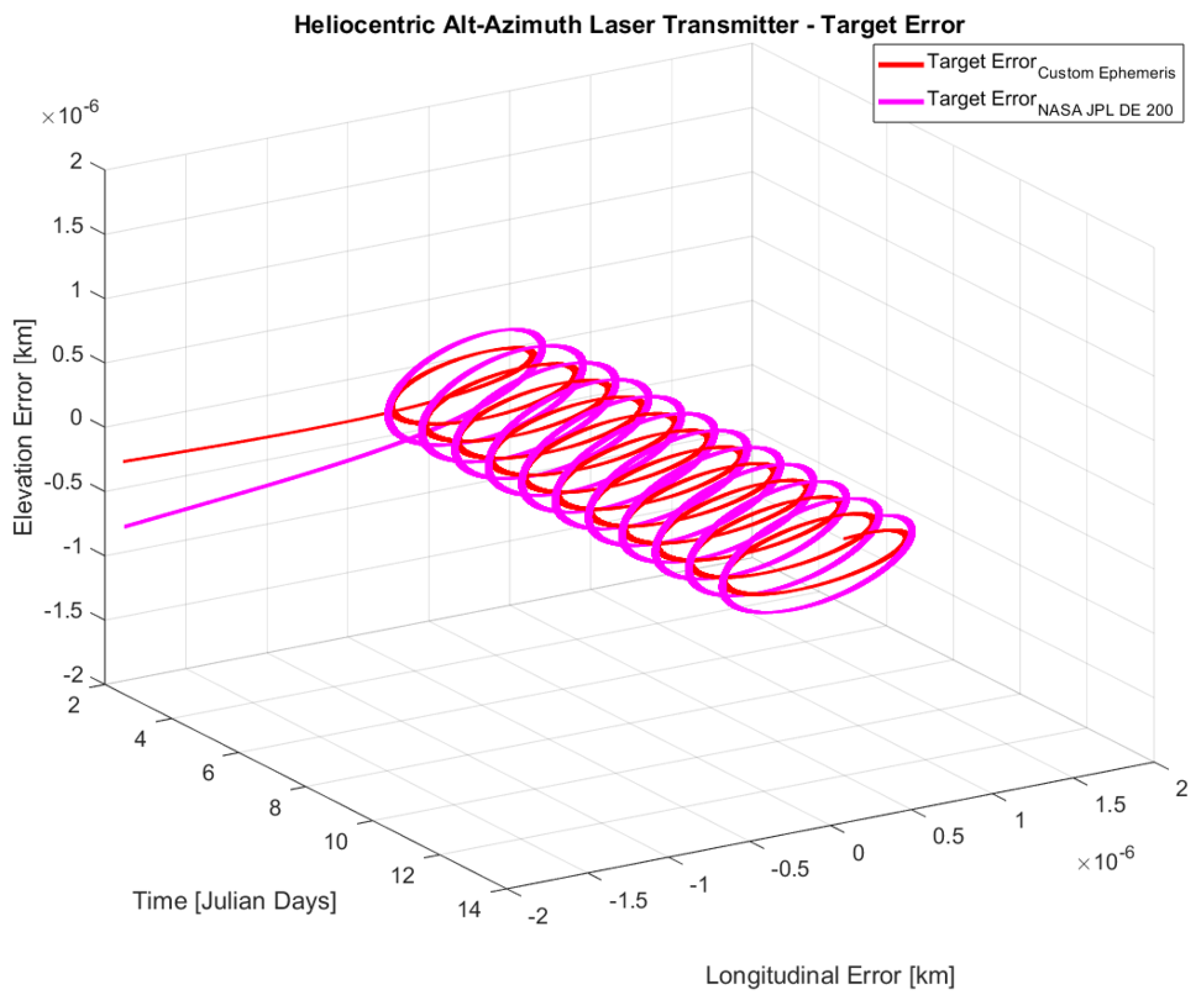 Technologies 13 00429 g021 Technologies 13 00429 g021