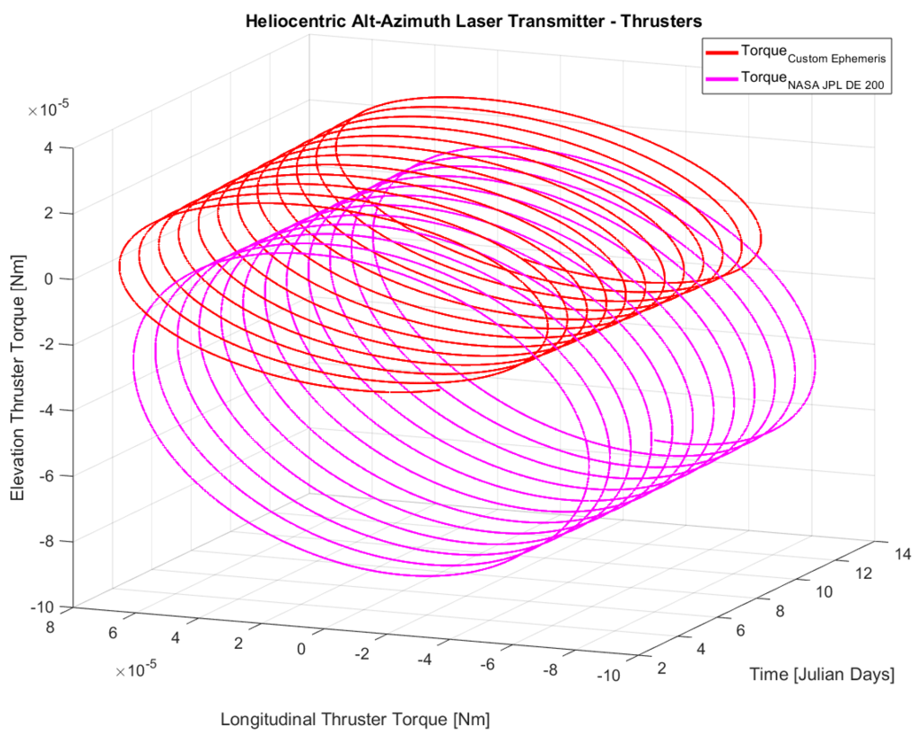 Technologies 13 00429 g022 Technologies 13 00429 g022