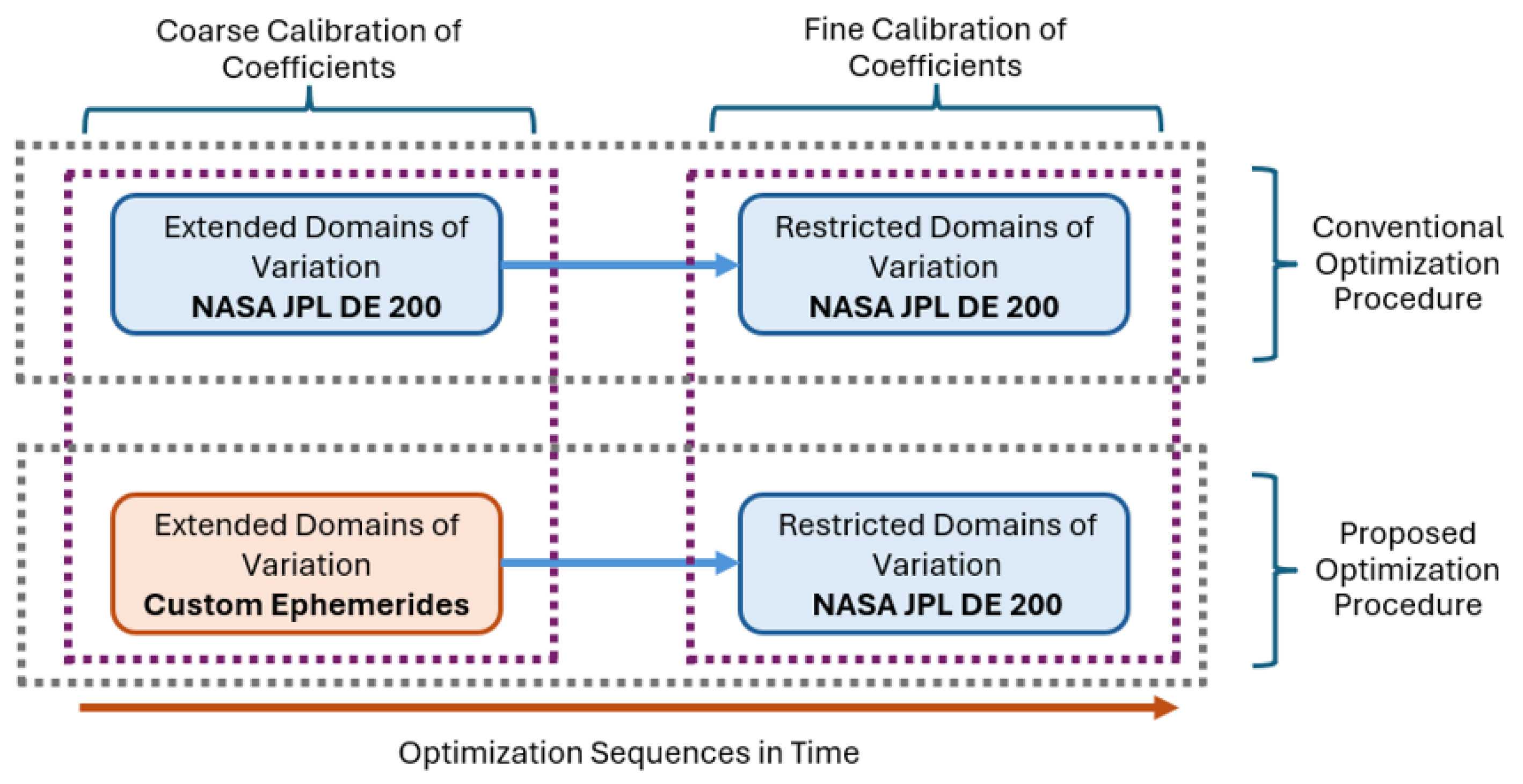 Technologies 13 00429 g023 Technologies 13 00429 g023