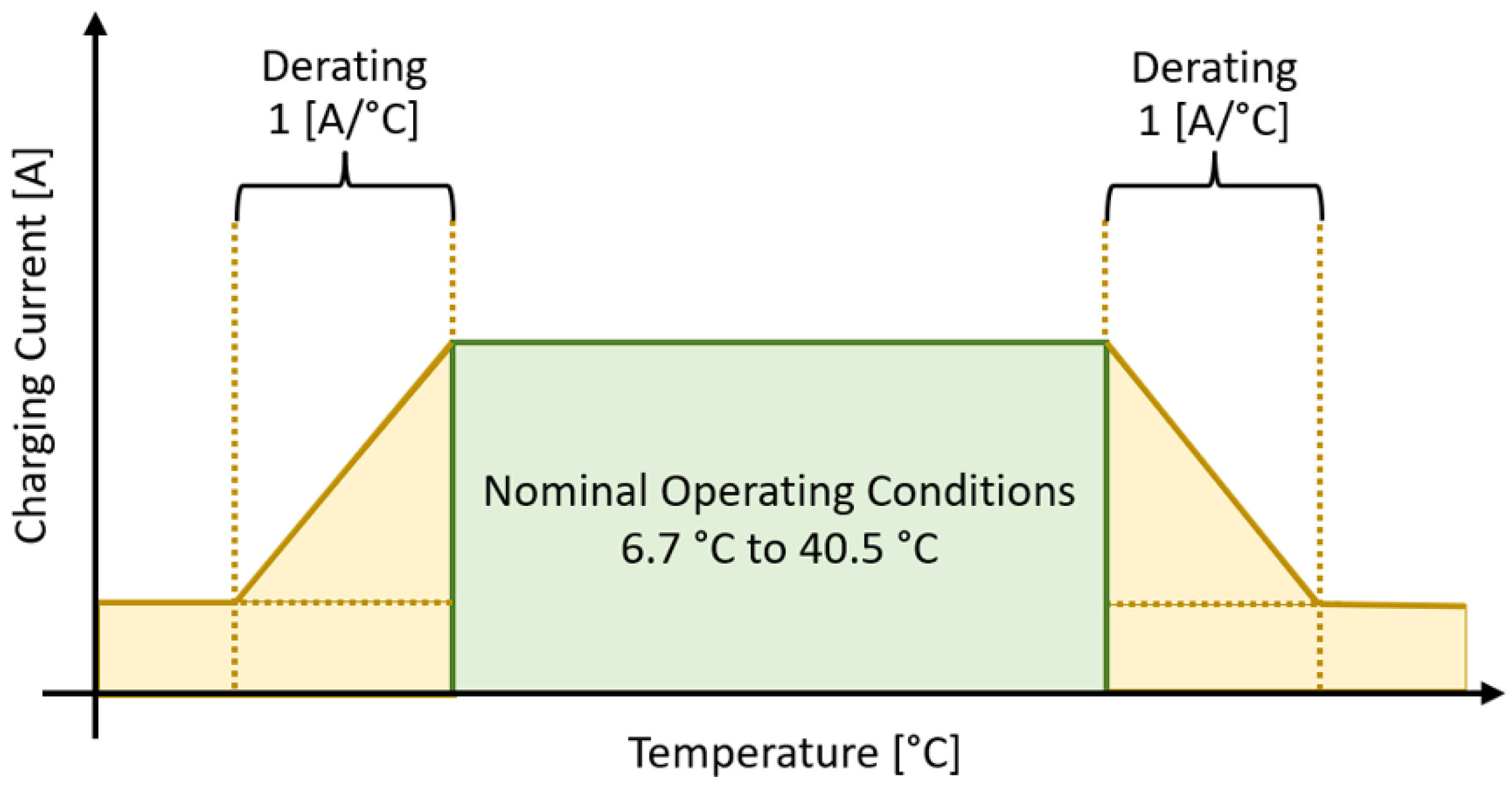 Technologies 13 00430 g016
