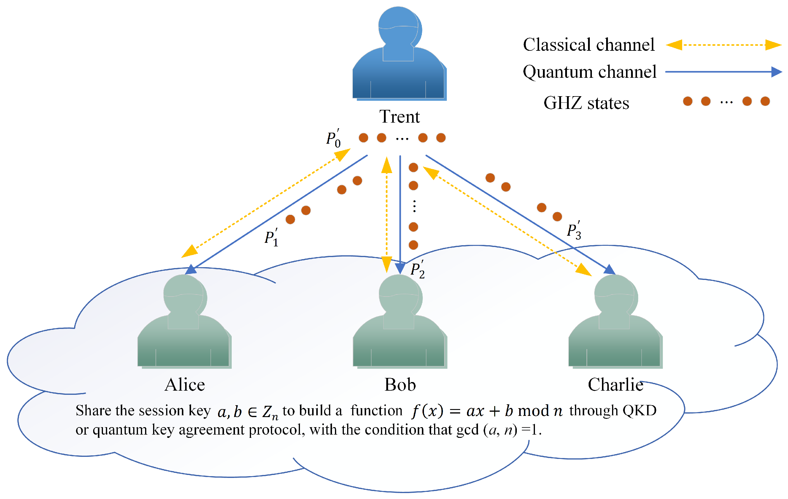 Technologies 13 00431 g001