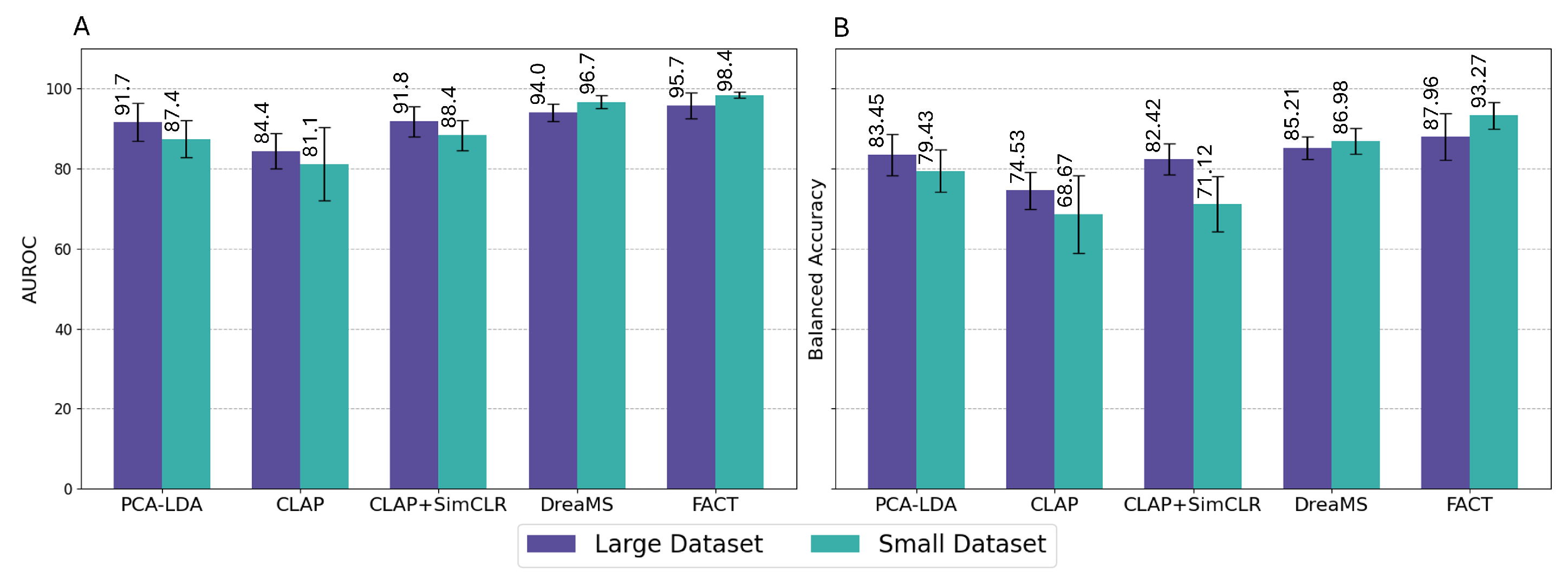 Technologies 13 00434 g004