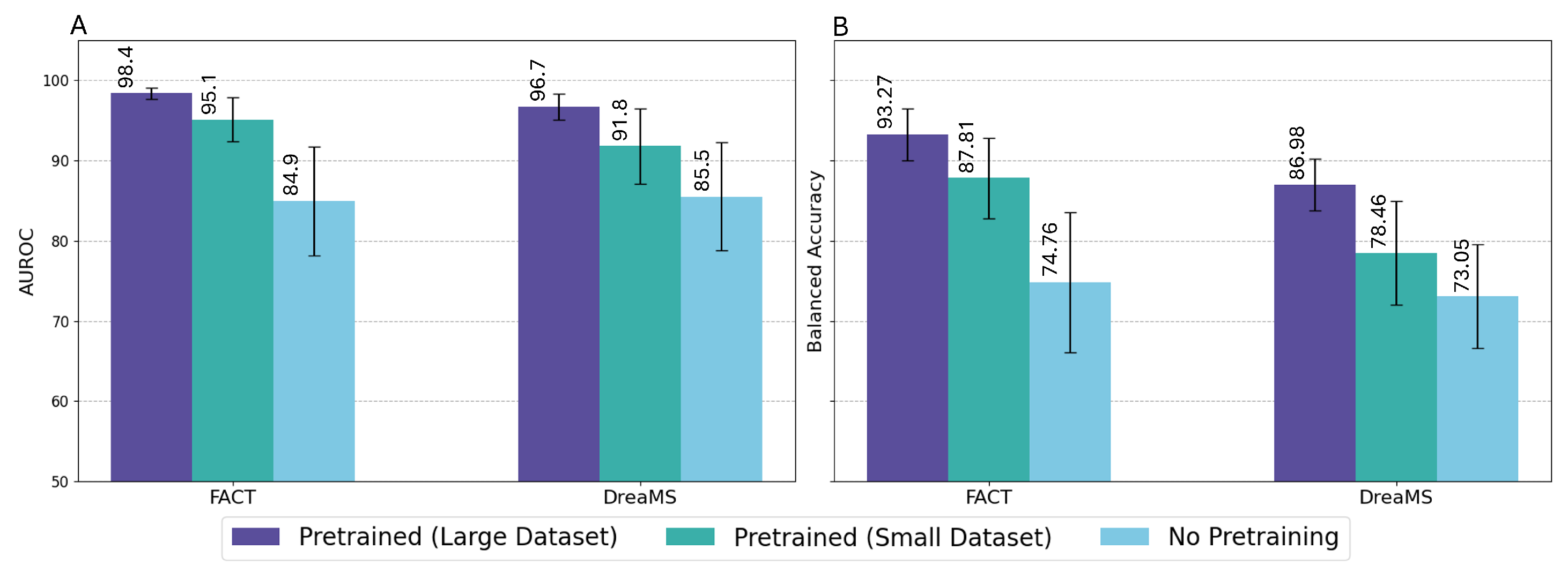 Technologies 13 00434 g005