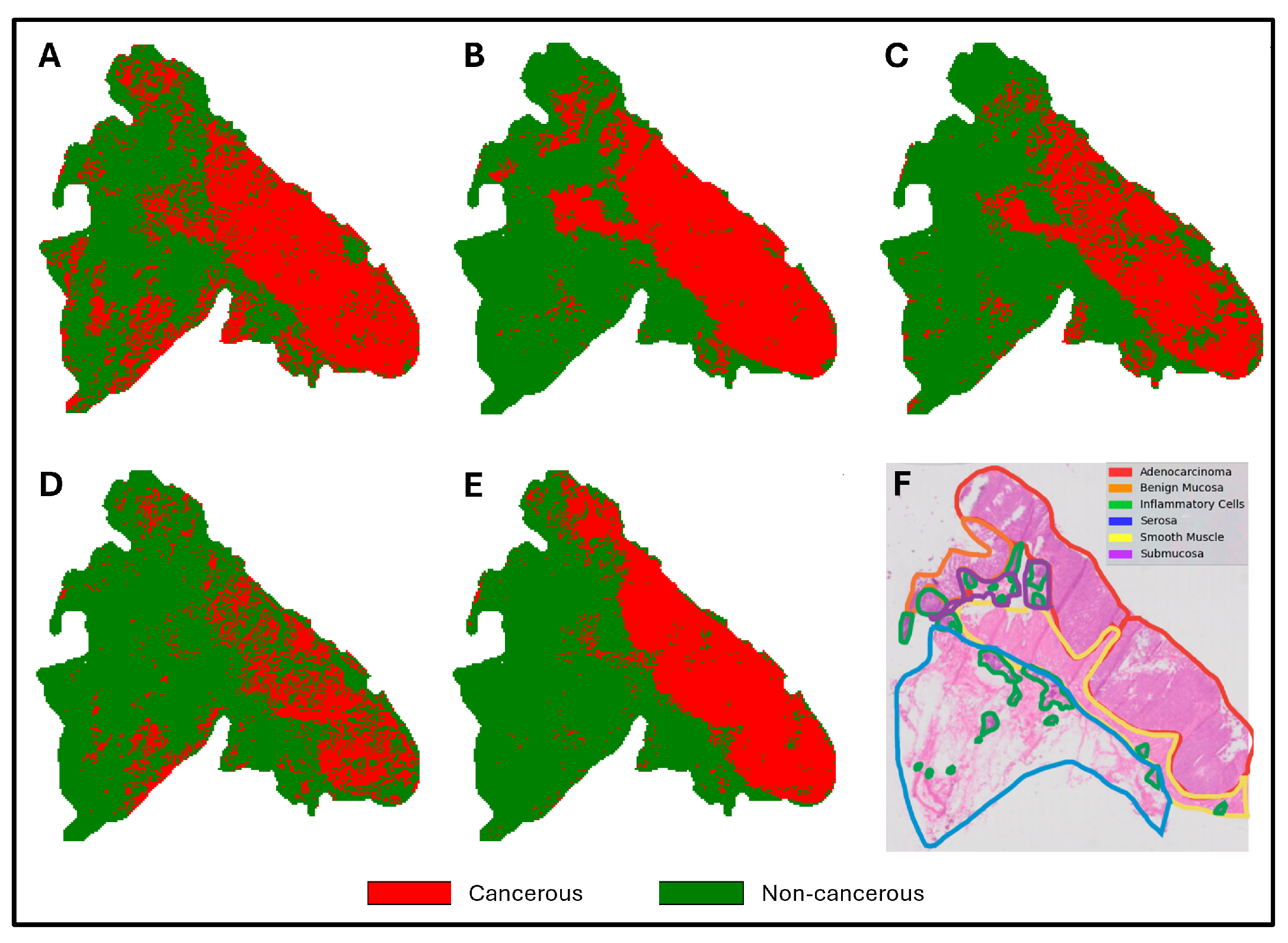 Technologies 13 00434 g006